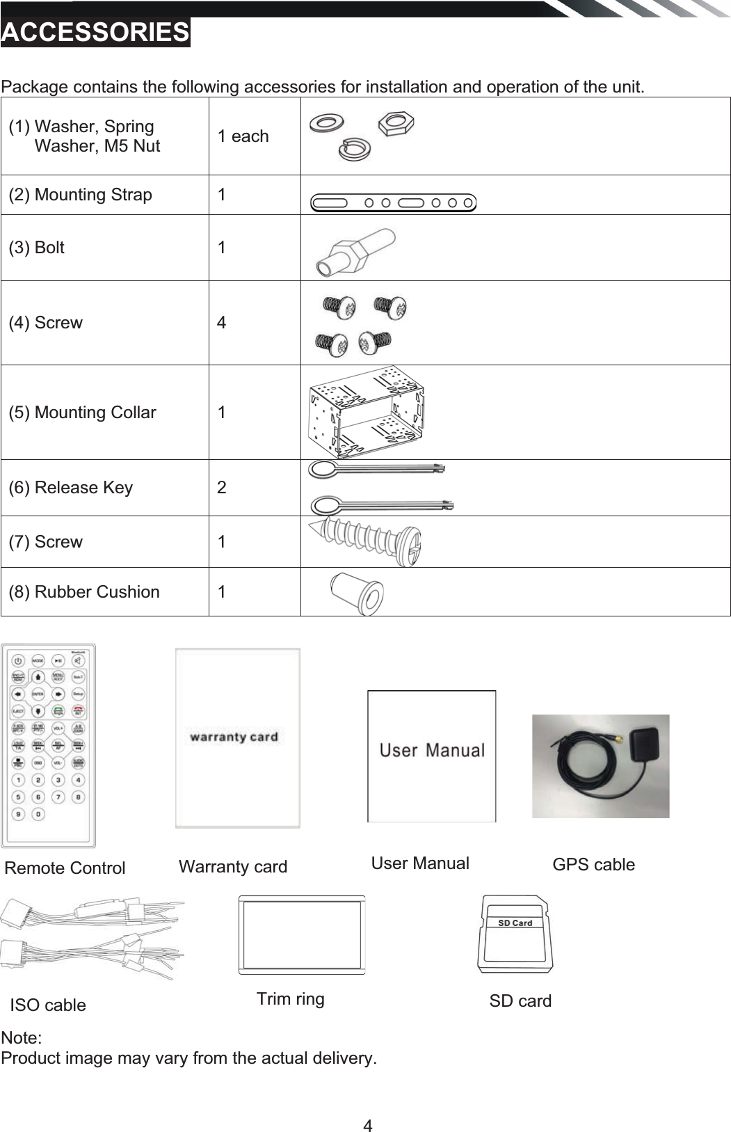   4ACCESSORIESPackage contains the following accessories for installation and operation of the unit. (1) Washer, Spring Washer, M5 Nut  1 each  (2) Mounting Strap  1   (3) Bolt   1 (4) Screw   4 (5) Mounting Collar  1 (6) Release Key  2 (7) Screw   1 (8) Rubber Cushion   1                                                                                                                 Note: Product image may vary from the actual delivery. Warranty card  User Manual   Remote Control ISO cable     Trim ring   GPS cable SD card 