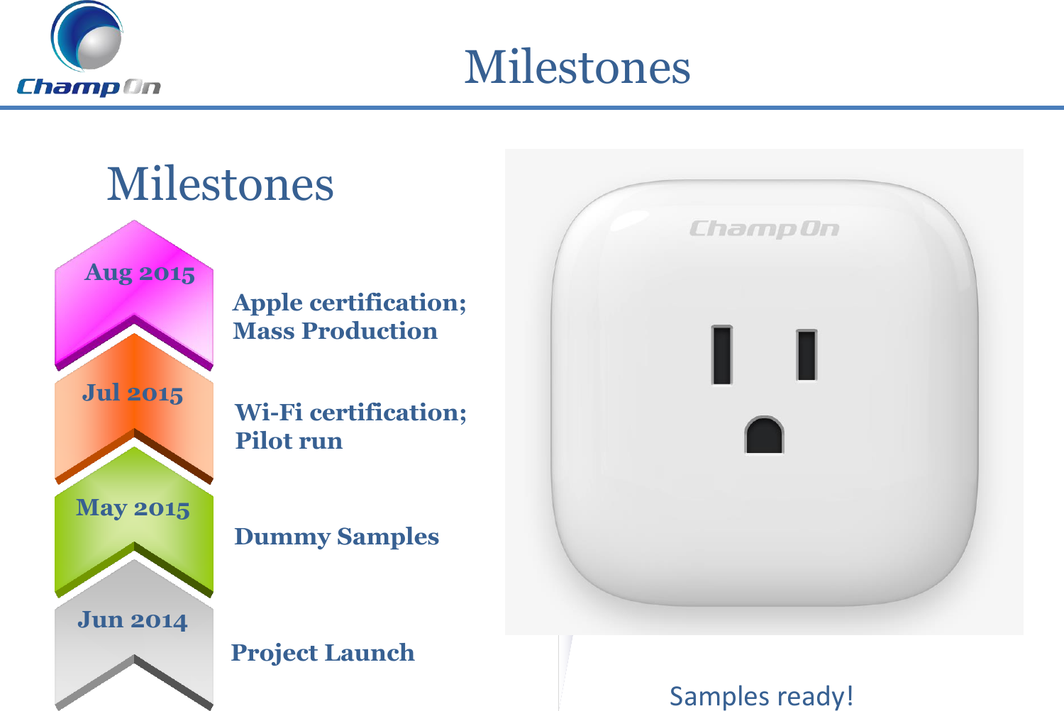         Milestones Milestones Aug 2015 Jul 2015 May 2015 Jun 2014 Apple certification; Mass Production Wi-Fi certification;  Pilot run Dummy Samples Project Launch PPID: 218583-0004 Samples ready! 