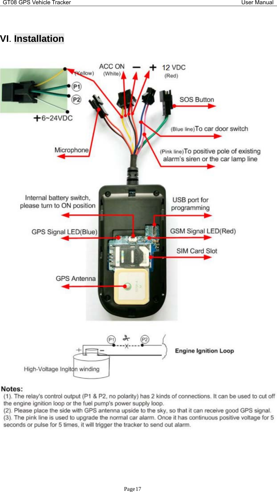 GT08 GPS Vehicle Tracker User ManualPage17VI.Installation