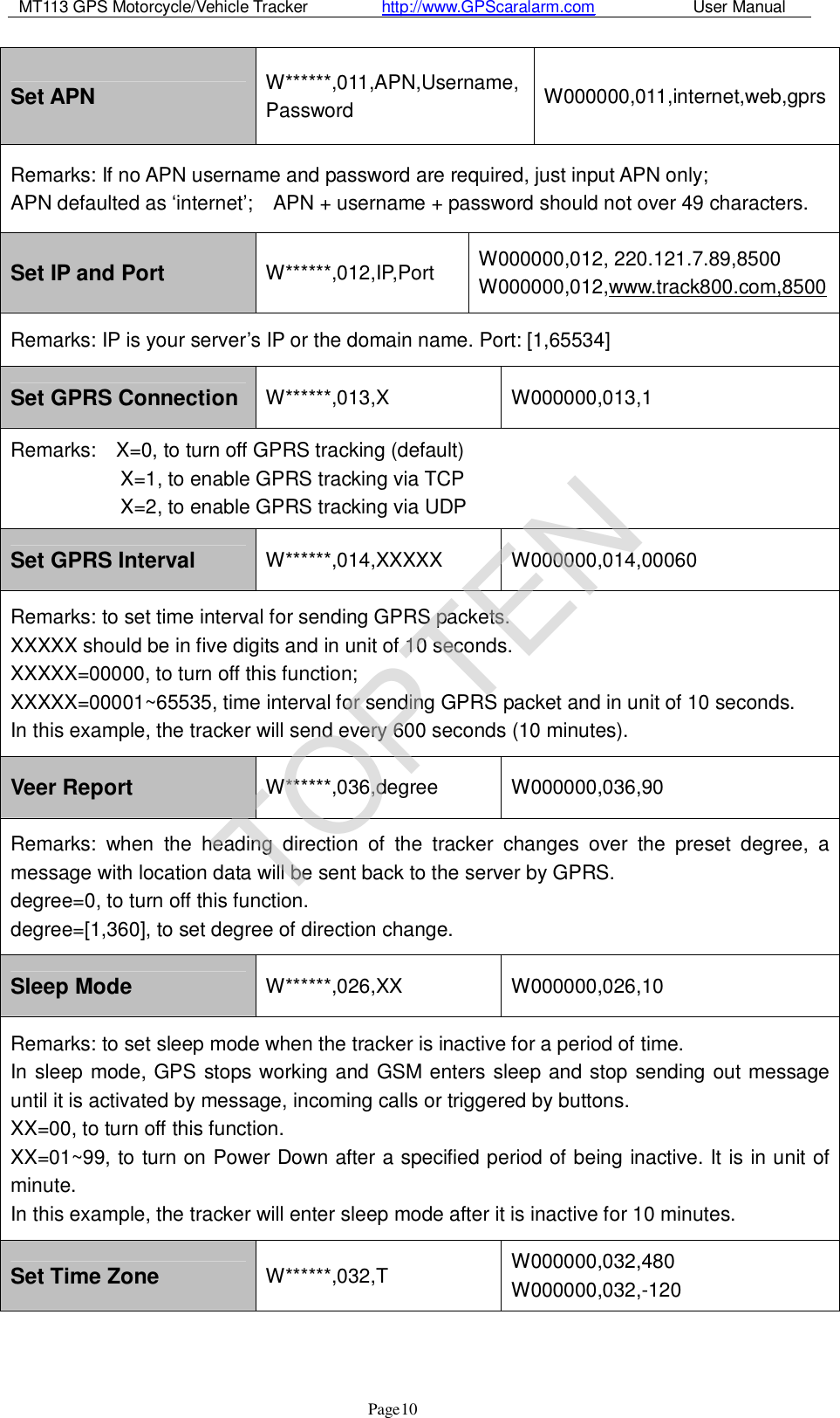 MT113 GPS Motorcycle/Vehicle Tracker         http://www.GPScaralarm.com            User Manual                   Page   10 Set APN  W******,011,APN,Username,Password  W000000,011,internet,web,gprs Remarks: If no APN username and password are required, just input APN only;  APN defaulted as ‘internet’;  APN + username + password should not over 49 characters. Set IP and Port  W******,012,IP,Port  W000000,012, 220.121.7.89,8500 W000000,012,www.track800.com,8500 Remarks: IP is your server’s IP or the domain name. Port: [1,65534] Set GPRS Connection  W******,013,X  W000000,013,1 Remarks:  X=0, to turn off GPRS tracking (default) X=1, to enable GPRS tracking via TCP  X=2, to enable GPRS tracking via UDP Set GPRS Interval  W******,014,XXXXX  W000000,014,00060 Remarks: to set time interval for sending GPRS packets.  XXXXX should be in five digits and in unit of 10 seconds.  XXXXX=00000, to turn off this function;  XXXXX=00001~65535, time interval for sending GPRS packet and in unit of 10 seconds.  In this example, the tracker will send every 600 seconds (10 minutes). Veer Report  W******,036,degree  W000000,036,90 Remarks: when the heading direction of the tracker changes over the preset degree, a message with location data will be sent back to the server by GPRS.  degree=0, to turn off this function.  degree=[1,360], to set degree of direction change. Sleep Mode  W******,026,XX  W000000,026,10 Remarks: to set sleep mode when the tracker is inactive for a period of time.  In sleep mode, GPS stops working and GSM enters sleep and stop sending out message until it is activated by message, incoming calls or triggered by buttons.  XX=00, to turn off this function.  XX=01~99, to turn on Power Down after a specified period of being inactive. It is in unit of minute.  In this example, the tracker will enter sleep mode after it is inactive for 10 minutes. Set Time Zone  W******,032,T  W000000,032,480  W000000,032,-120 TOPTEN