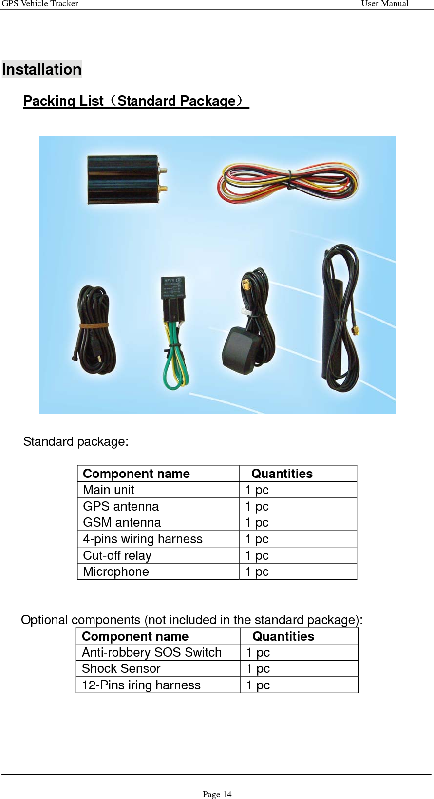 GPS Vehicle Tracker                                                              User Manual Page 14   Installation Packing List（Standard Package）     Standard package:  Component name    Quantities Main unit  1 pc GPS antenna  1 pc GSM antenna  1 pc 4-pins wiring harness  1 pc Cut-off relay  1 pc Microphone 1 pc   Optional components (not included in the standard package): Component name    Quantities Anti-robbery SOS Switch  1 pc Shock Sensor  1 pc 12-Pins iring harness  1 pc     