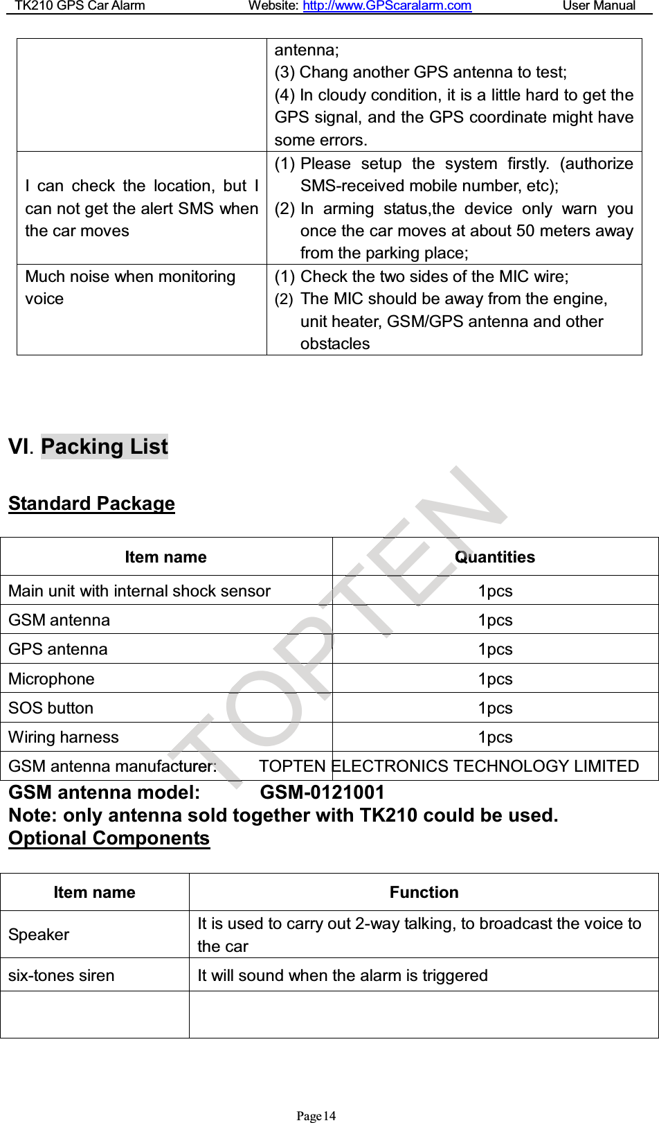 TK210 GPS Car Alarm Website: http://www.GPScaralarm.com User ManualPage14antenna;(3) Chang another GPS antenna to test;(4) In cloudy condition, it is a little hard to get theGPS signal, and the GPS coordinate might havesome errors.I can check the location, but Ican not get the alert SMS whenthe car moves(1) Please setup the system firstly. (authorizeSMS-received mobile number, etc);(2) In arming status,the device only warn youonce the car moves at about 50 meters awayfrom the parking place;Much noise when monitoringvoice(1) Check the two sides of the MIC wire;(2) The MIC should be away from the engine,unit heater, GSM/GPS antenna and otherobstaclesVI.Packing ListStandard PackageItem name QuantitiesMain unit with internal shock sensor 1pcsGSM antenna 1pcsGPS antenna 1pcsMicrophone 1pcsSOS button 1pcsWiring harness 1pcsGSM antenna manufacturer:         TOPTEN ELECTRONICS TECHNOLOGY LIMITEDGSM antenna model:           GSM-0121001Note: only antenna sold together with TK210 could be used.Optional ComponentsItem name FunctionSpeaker It is used to carry out 2-way talking, to broadcast the voice tothe carsix-tones siren It will sound when the alarm is triggeredTTcturer:         Tcturer:    TTT:        OOOOOTOPPPPPPPPPPPPPPPTTTTTTTTENQuQuENEE