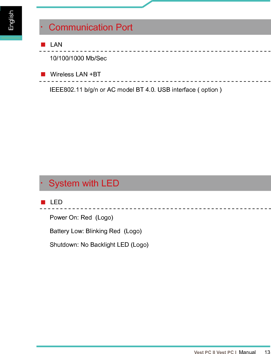   Vest PC II Vest PC I  Manual      13EnglishEnglishEnglish LAN 10/100/1000 Mb/Sec Wireless LAN +BTIEEE802.11 b/g/n or AC model BT 4.0. USB interface ( option ) ・Communication Port Power On: Red  (Logo)Battery Low: Blinking Red  (Logo)Shutdown: No Backlight LED (Logo)・System with LEDLED