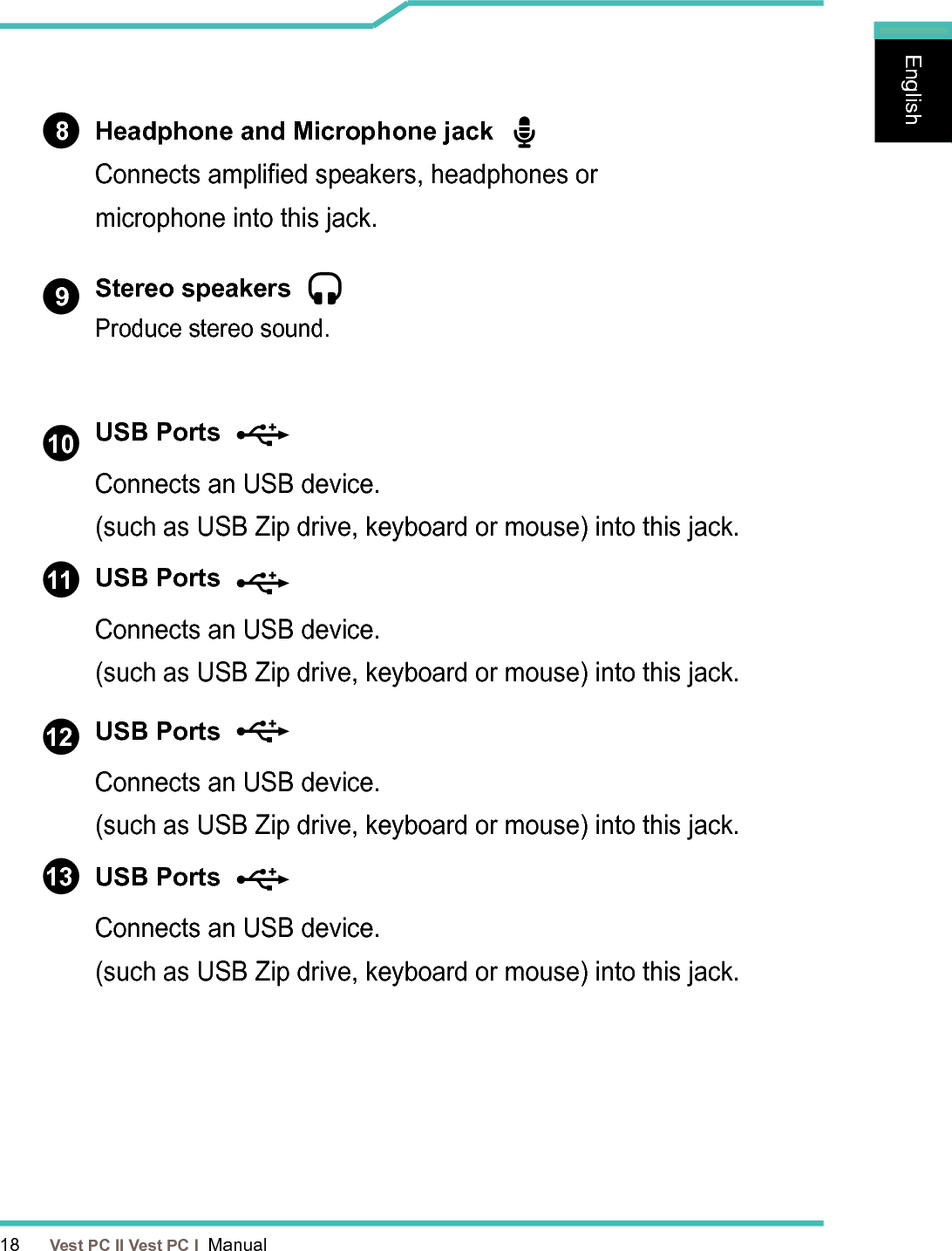 18      Vest PC II Vest PC I  ManualEnglishEnglishEnglish8Stereo speakers Produce stereo sound.910111213Headphone and Microphone jackConnects amplied speakers, headphones or microphone into this jack.USB Ports Connects an USB device.(such as USB Zip drive, keyboard or mouse) into this jack.Connects an USB device.(such as USB Zip drive, keyboard or mouse) into this jack.USB Ports Connects an USB device.(such as USB Zip drive, keyboard or mouse) into this jack.Connects an USB device.(such as USB Zip drive, keyboard or mouse) into this jack.USB Ports USB Ports 