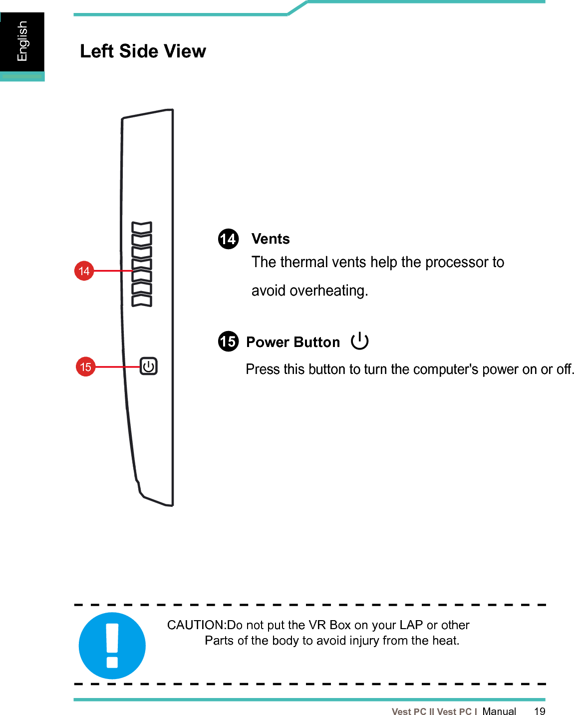   Vest PC II Vest PC I  Manual      19EnglishEnglishEnglishLeft Side ViewVentsThe thermal vents help the processor to avoid overheating.1514Power ButtonPress this button to turn the computer&apos;s power on or o.1415CAUTION:Do not put the VR Box on your LAP or other        Parts of the body to avoid injury from the heat.