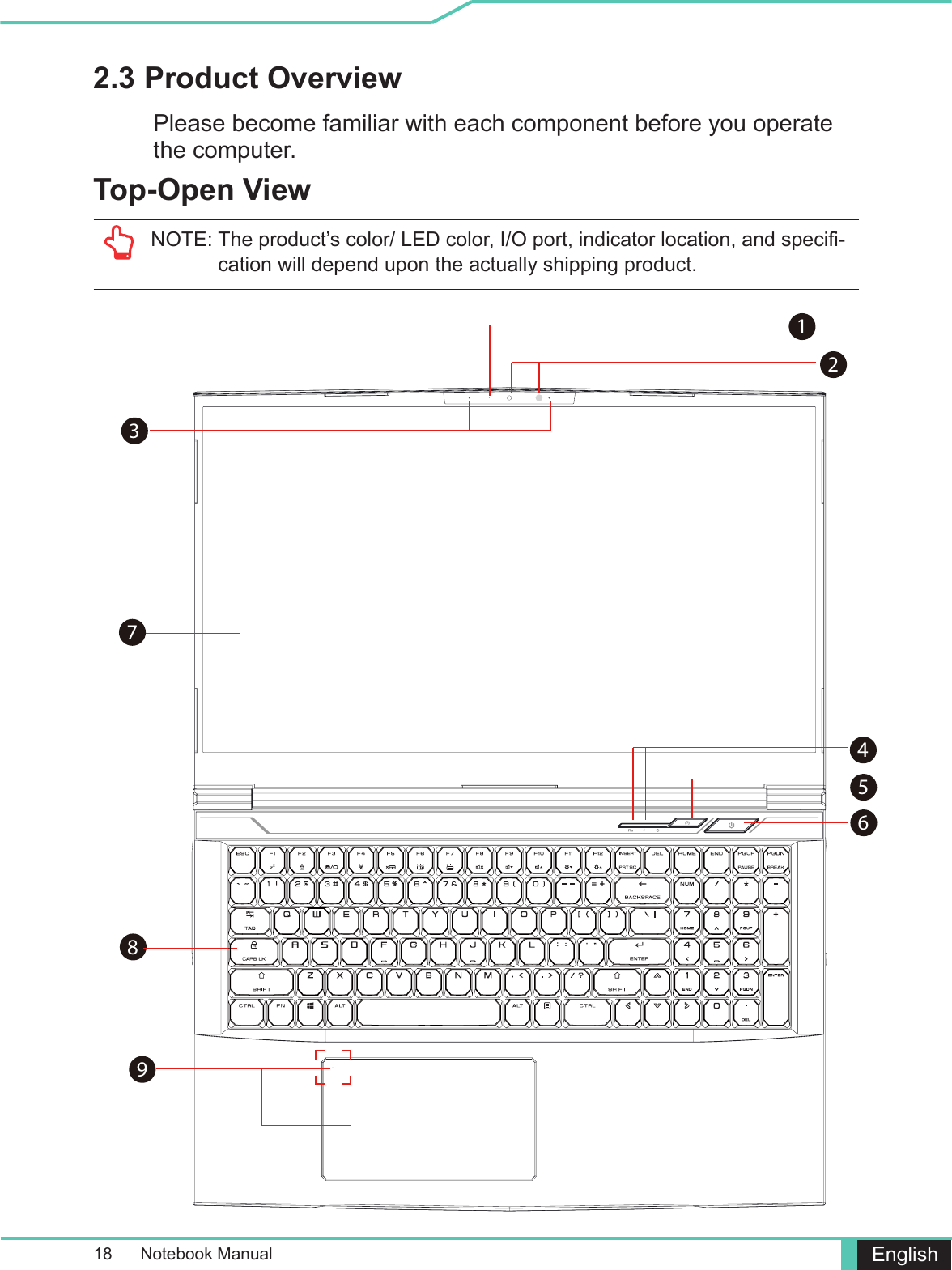 18      Notebook Manual EnglishTop-Open View 2.3 Product Overview Please become familiar with each component before you operate the computer.cation will depend upon the actually shipping product.125637489