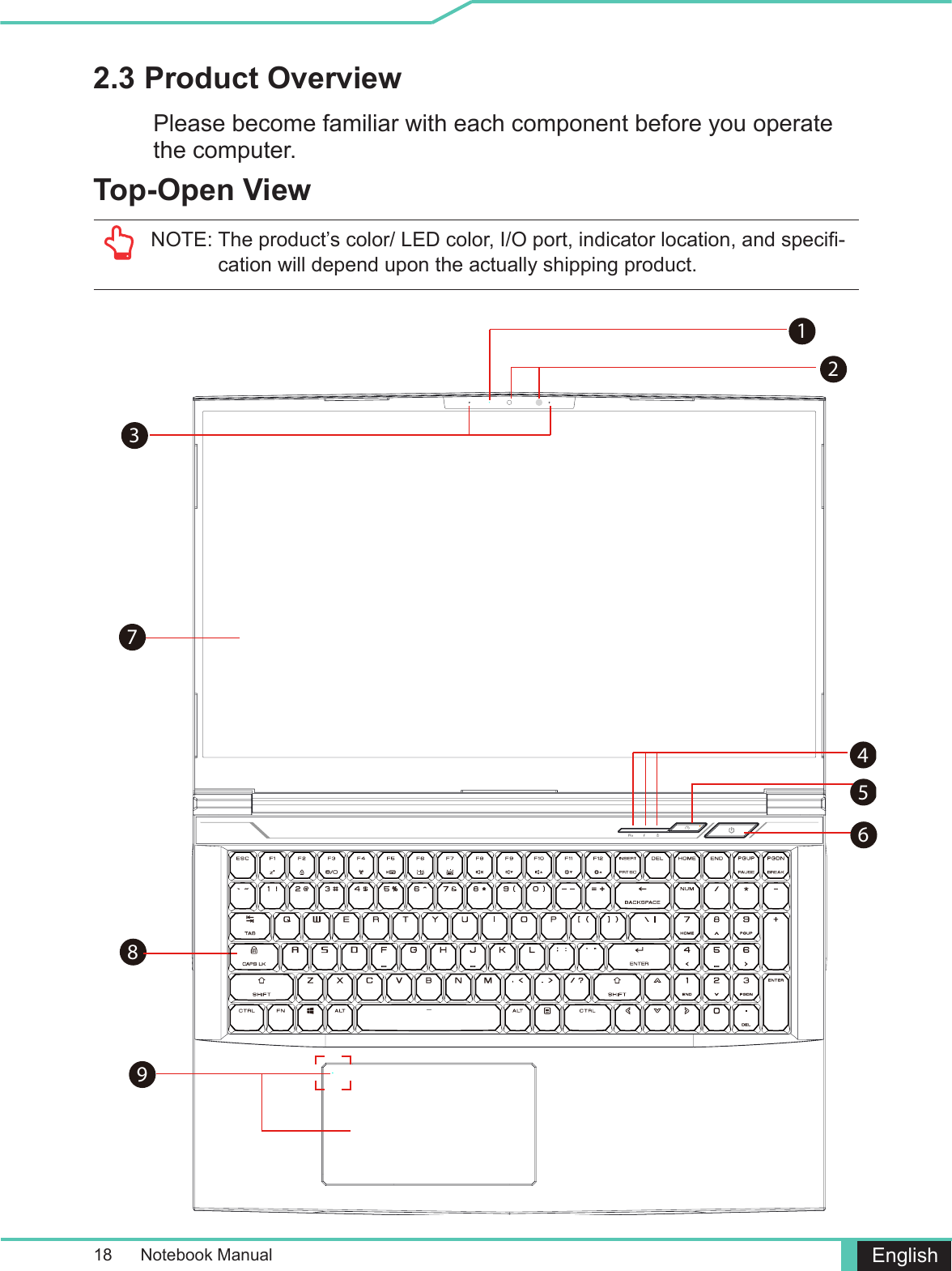 18      Notebook Manual EnglishTop-Open View 2.3 Product Overview Please become familiar with each component before you operate the computer.cation will depend upon the actually shipping product.125374896