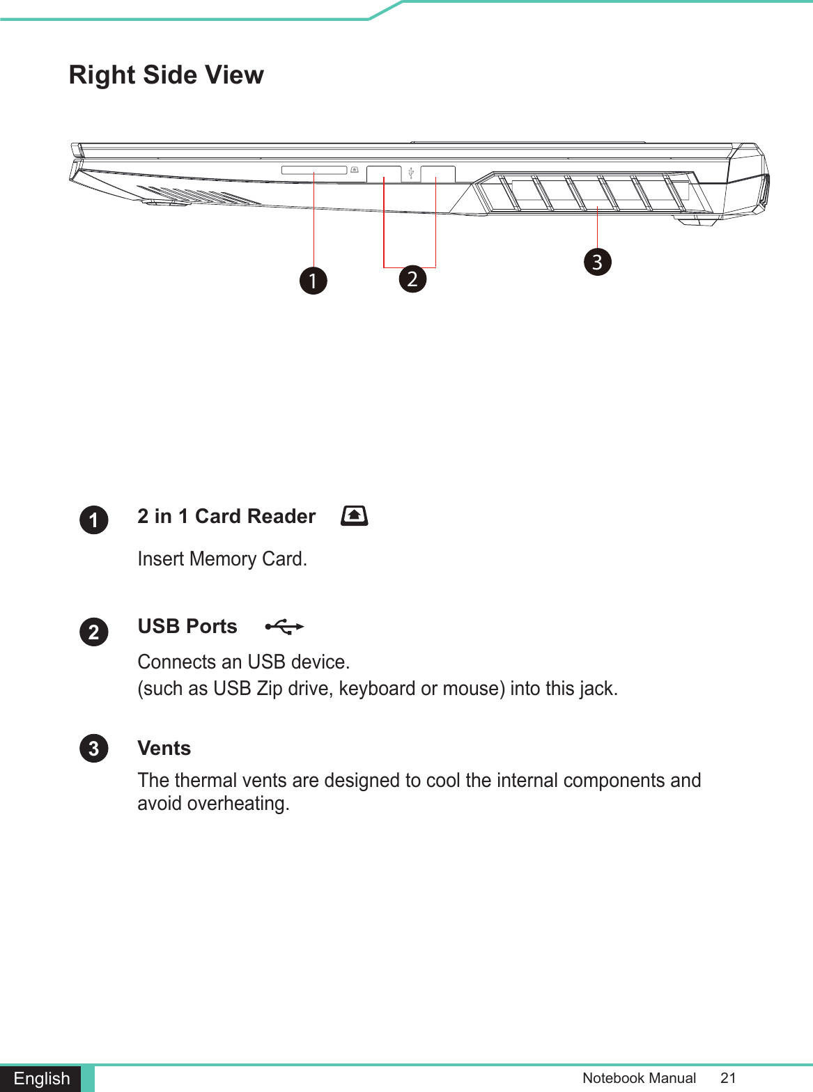 Notebook Manual      21EnglishRight Side View123USB Ports Connects an USB device. (such as USB Zip drive, keyboard or mouse) into this jack.2 in 1 Card ReaderInsert Memory Card.VentsThe thermal vents are designed to cool the internal components and avoid overheating.123