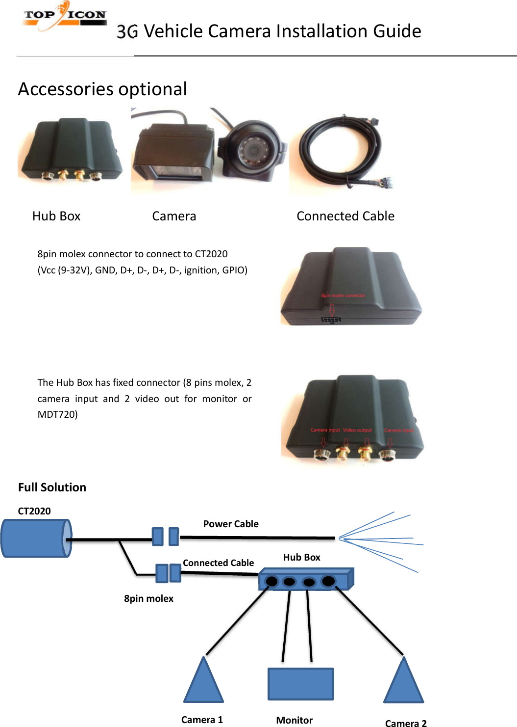 3G Vehicle Camera Installation Guide   Accessories optional    Hub Box                    Camera                            Connected Cable                  Full Solution   CT2020  Camera 1  Camera 2 Monitor Hub Box   8pin molex connector to connect to CT2020   (Vcc (9-32V), GND, D+, D-, D+, D-, ignition, GPIO)   The Hub Box has fixed connector (8 pins molex, 2 camera  input  and  2  video  out  for  monitor  or MDT720)   Connected Cable Power Cable 8pin molex   