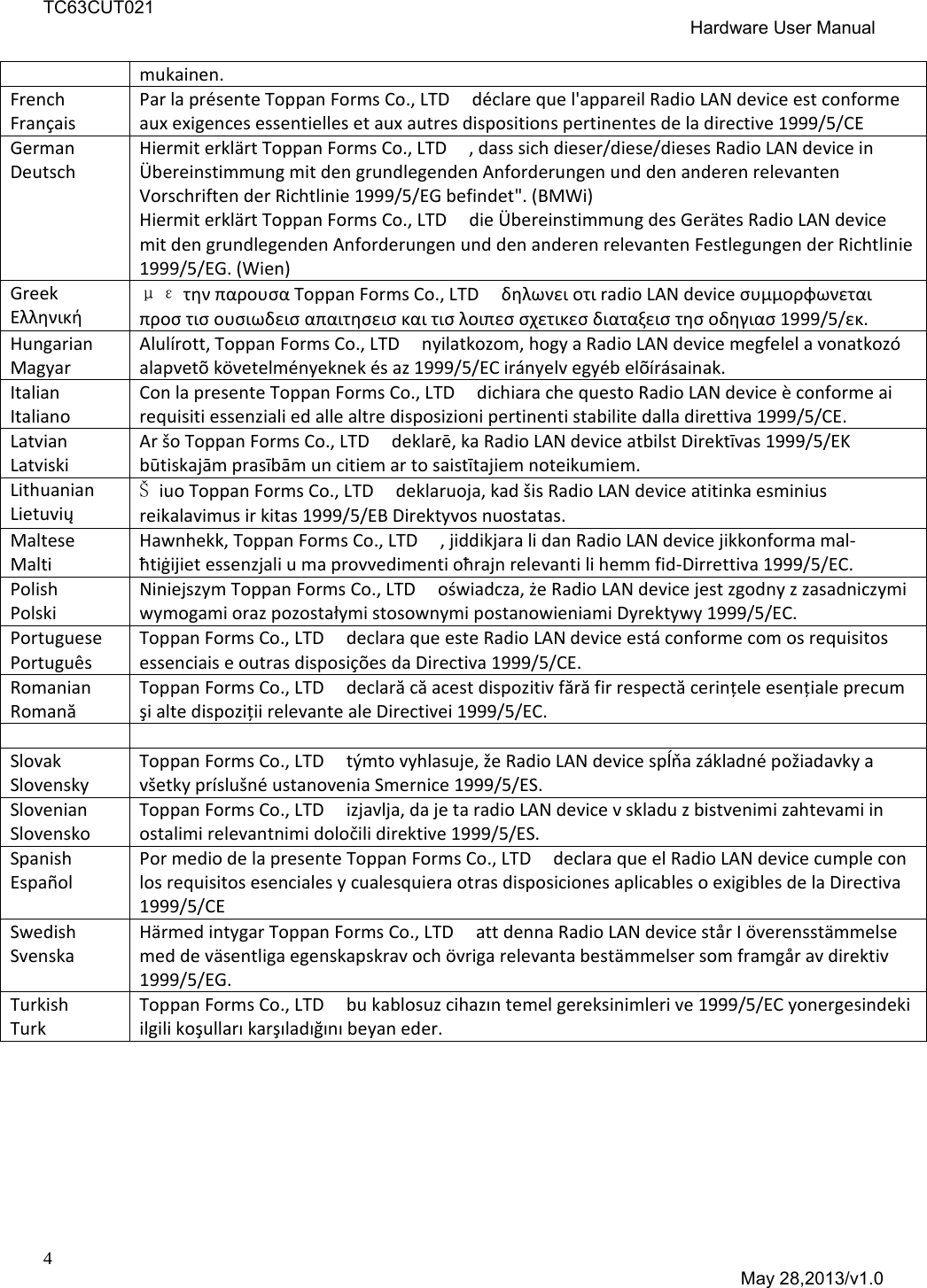 TC63CUT021  Hardware User Manual  4  May 28,2013/v1.0 mukainen.FrenchFran&ccedil;aisParlapr&eacute;senteToppanFormsCo.,LTDd&eacute;clarequel'appareilRadioLANdeviceestconformeauxexigencesessentiellesetauxautresdispositionspertinentesdeladirective1999/5/CEGermanDeutschHiermiterkl&auml;rtToppanFormsCo.,LTD,dasssichdieser/diese/diesesRadioLANdevicein&Uuml;bereinstimmungmitdengrundlegendenAnforderungenunddenanderenrelevantenVorschriftenderRichtlinie1999/5/EGbefindet".(BMWi)Hiermiterkl&auml;rtToppanFormsCo.,LTDdie&Uuml;bereinstimmungdesGer&auml;tesRadioLANdevicemitdengrundlegendenAnforderungenunddenanderenrelevantenFestlegungenderRichtlinie1999/5/EG.(Wien)Greek&Epsilon;&lambda;&lambda;&eta;&nu;&iota;&kappa;ή&mu;&epsilon;&tau;&eta;&nu;&pi;&alpha;&rho;&omicron;&upsilon;&sigma;&alpha;ToppanFormsCo.,LTD&delta;&eta;&lambda;&omega;&nu;&epsilon;&iota;&omicron;&tau;&iota;radioLANdevice&sigma;&upsilon;&mu;&mu;&omicron;&rho;&phi;&omega;&nu;&epsilon;&tau;&alpha;&iota;&pi;&rho;&omicron;&sigma;&tau;&iota;&sigma;&omicron;&upsilon;&sigma;&iota;&omega;&delta;&epsilon;&iota;&sigma;&alpha;&pi;&alpha;&iota;&tau;&eta;&sigma;&epsilon;&iota;&sigma;&kappa;&alpha;&iota;&tau;&iota;&sigma;&lambda;&omicron;&iota;&pi;&epsilon;&sigma;&sigma;&chi;&epsilon;&tau;&iota;&kappa;&epsilon;&sigma;&delta;&iota;&alpha;&tau;&alpha;&xi;&epsilon;&iota;&sigma;&tau;&eta;&sigma;&omicron;&delta;&eta;&gamma;&iota;&alpha;&sigma;1999/5/&epsilon;&kappa;.HungarianMagyarAlul&iacute;rott,ToppanFormsCo.,LTDnyilatkozom,hogyaRadioLANdevicemegfelelavonatkoz&oacute;alapvet&otilde;k&ouml;vetelm&eacute;nyeknek&eacute;saz1999/5/ECir&aacute;nyelvegy&eacute;bel&otilde;&iacute;r&aacute;sainak.ItalianItalianoConlapresenteToppanFormsCo.,LTDdichiarachequestoRadioLANdevice&egrave;conformeairequisitiessenzialiedallealtredisposizionipertinentistabilitedalladirettiva1999/5/CE.LatvianLatviskiAr&scaron;oToppanFormsCo.,LTDdeklarē,kaRadioLANdeviceatbilstDirektīvas1999/5/EKbūtiskajāmprasībāmuncitiemartosaistītajiemnoteikumiem.LithuanianLietuvių&Scaron;iuoToppanFormsCo.,LTDdeklaruoja,kad&scaron;isRadioLANdeviceatitinkaesminiusreikalavimusirkitas1999/5/EBDirektyvosnuostatas.MalteseMaltiHawnhekk,ToppanFormsCo.,LTD,jiddikjaralidanRadioLANdevicejikkonformamal‐ħtiġijietessenzjaliumaprovvedimentioħrajnrelevantilihemmfid‐Dirrettiva1999/5/EC.PolishPolskiNiniejszymToppanFormsCo.,LTDoświadcza,żeRadioLANdevicejestzgodnyzzasadniczymiwymogamiorazpozostałymistosownymipostanowieniamiDyrektywy1999/5/EC.PortuguesePortugu&ecirc;sToppanFormsCo.,LTDdeclaraqueesteRadioLANdeviceest&aacute;conformecomosrequisitosessenciaiseoutrasdisposi&ccedil;&otilde;esdaDirectiva1999/5/CE.RomanianRomanăToppanFormsCo.,LTDdeclarăcăacestdispozitivfărăfirrespectăcerințeleesențialeprecumşialtedispozițiirelevantealeDirectivei1999/5/EC.SlovakSlovenskyToppanFormsCo.,LTDt&yacute;mtovyhlasuje,žeRadioLANdevicespĺňaz&aacute;kladn&eacute;požiadavkyav&scaron;etkypr&iacute;slu&scaron;n&eacute;ustanoveniaSmernice1999/5/ES.SlovenianSlovenskoToppanFormsCo.,LTDizjavlja,dajetaradioLANdevicevskladuzbistvenimizahtevamiinostalimirelevantnimidoločilidirektive1999/5/ES.SpanishEspa&ntilde;olPormediodelapresenteToppanFormsCo.,LTDdeclaraqueelRadioLANdevicecumpleconlosrequisitosesencialesycualesquieraotrasdisposicionesaplicablesoexigiblesdelaDirectiva1999/5/CESwedishSvenskaH&auml;rmedintygarToppanFormsCo.,LTDattdennaRadioLANdevicest&aring;rI&ouml;verensst&auml;mmelsemeddev&auml;sentligaegenskapskravoch&ouml;vrigarelevantabest&auml;mmelsersomframg&aring;ravdirektiv1999/5/EG.TurkishTurkToppanFormsCo.,LTDbukablosuzcihazıntemelgereksinimlerive1999/5/ECyonergesindekiilgilikoşullarıkarşıladığınıbeyaneder.  