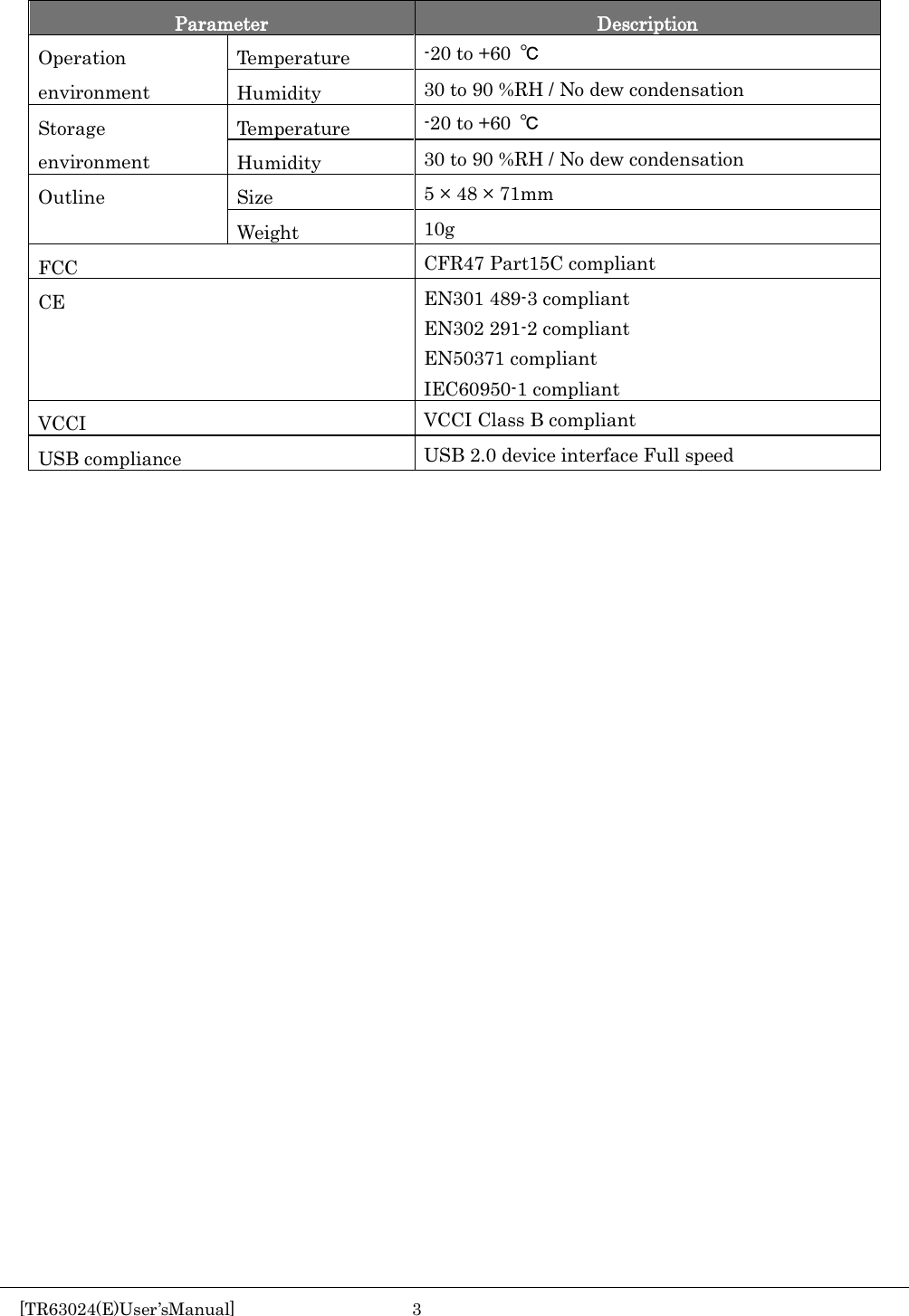    Parameter Description Operation environment Temperature -20 to +60 ℃ Humidity 30 to 90 %RH / No dew condensation Storage environment Temperature -20 to +60  ℃ Humidity 30 to 90 %RH / No dew condensation Outline Size 5 &times; 48 &times; 71mm Weight 10g FCC CFR47 Part15C compliant CE EN301 489-3 compliant EN302 291-2 compliant EN50371 compliant IEC60950-1 compliant VCCI VCCI Class B compliant USB compliance USB 2.0 device interface Full speed      [TR63024(E)User&rsquo;sManual]  3       