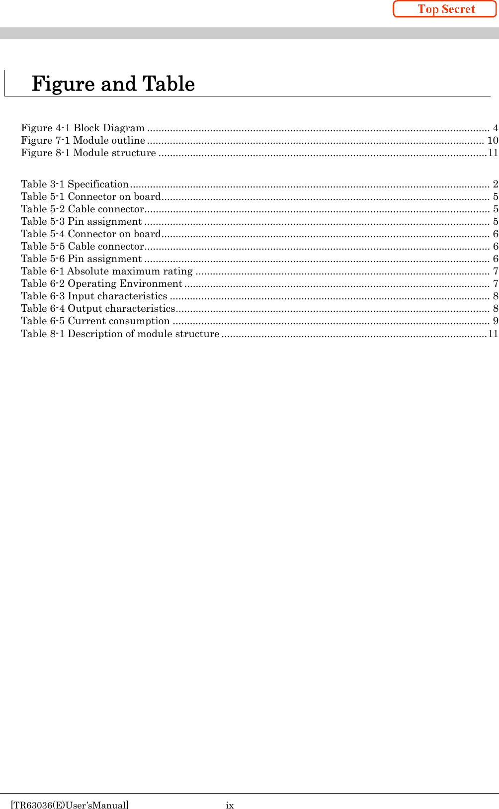    [TR63036(E)User&rsquo;sManual]  ix      Figure and Table   Figure 4-1 Block Diagram ........................................................................................................................ 4 Figure 7-1 Module outline ...................................................................................................................... 10 Figure 8-1 Module structure ................................................................................................................... 11  Table 3-1 Specification .............................................................................................................................. 2 Table 5-1 Connector on board ................................................................................................................... 5 Table 5-2 Cable connector ......................................................................................................................... 5 Table 5-3 Pin assignment ......................................................................................................................... 5 Table 5-4 Connector on board ................................................................................................................... 6 Table 5-5 Cable connector ......................................................................................................................... 6 Table 5-6 Pin assignment ......................................................................................................................... 6 Table 6-1 Absolute maximum rating ....................................................................................................... 7 Table 6-2 Operating Environment ........................................................................................................... 7 Table 6-3 Input characteristics ................................................................................................................ 8 Table 6-4 Output characteristics .............................................................................................................. 8 Table 6-5 Current consumption ............................................................................................................... 9 Table 8-1 Description of module structure ............................................................................................. 11    