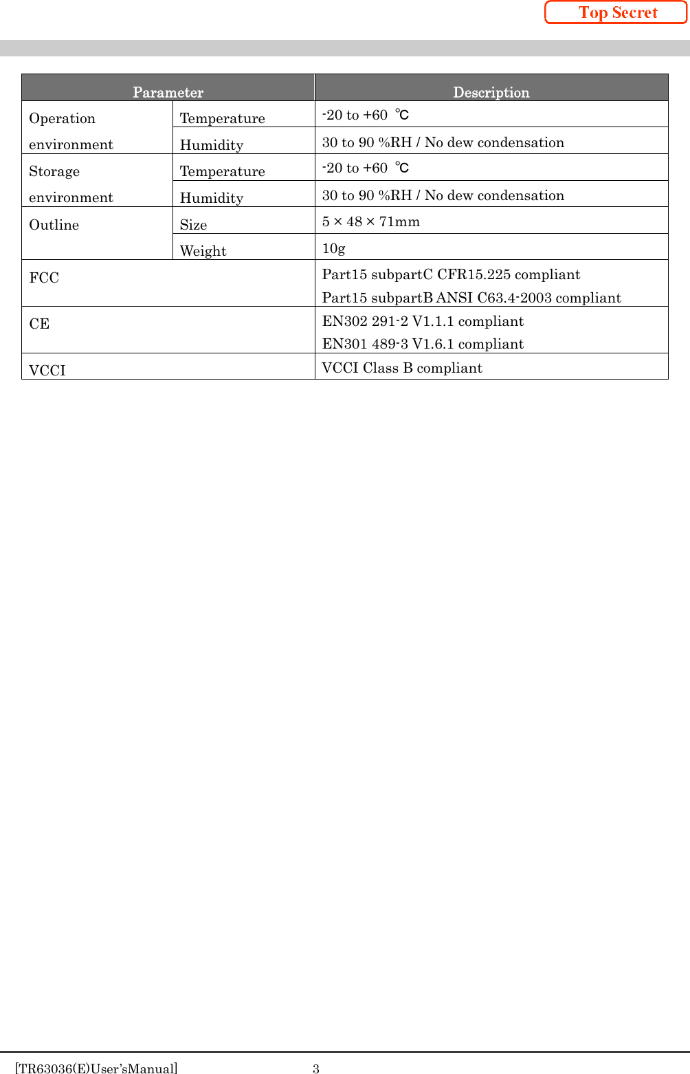     [TR63036(E)User&rsquo;sManual]  3     Parameter  Description Operation environment Temperature  -20 to +60  ℃ Humidity  30 to 90 %RH / No dew condensation Storage environment Temperature  -20 to +60  ℃ Humidity  30 to 90 %RH / No dew condensation Outline Size  5 &times; 48 &times; 71mm Weight  10g FCC  Part15 subpartC CFR15.225 compliant Part15 subpartB ANSI C63.4-2003 compliant CE  EN302 291-2 V1.1.1 compliant EN301 489-3 V1.6.1 compliant VCCI  VCCI Class B compliant    