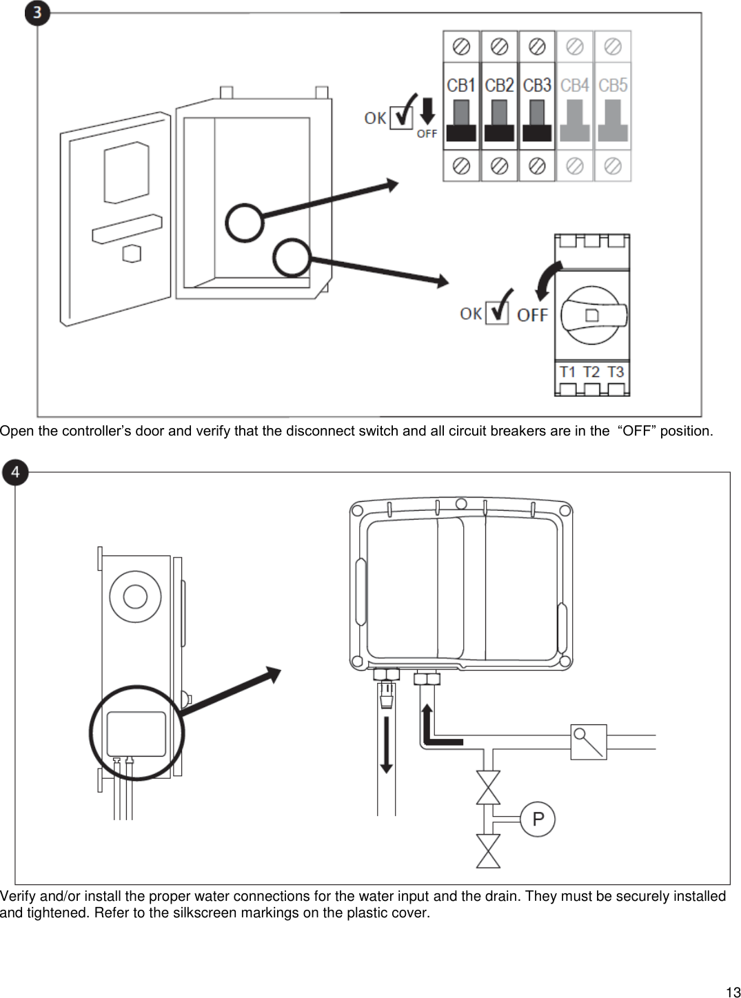    13   Open the controller’s door and verify that the disconnect switch and all circuit breakers are in the  “OFF” position.   Verify and/or install the proper water connections for the water input and the drain. They must be securely installed and tightened. Refer to the silkscreen markings on the plastic cover.  