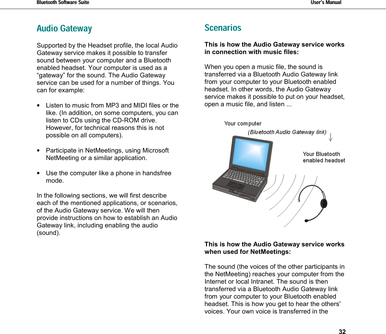 Bluetooth Software Suite   Users Manual       32   Audio Gateway Supported by the Headset profile, the local Audio Gateway service makes it possible to transfer sound between your computer and a Bluetooth enabled headset. Your computer is used as a “gateway” for the sound. The Audio Gateway service can be used for a number of things. You can for example:  •  Listen to music from MP3 and MIDI files or the like. (In addition, on some computers, you can listen to CDs using the CD-ROM drive. However, for technical reasons this is not possible on all computers).  •  Participate in NetMeetings, using Microsoft NetMeeting or a similar application.   •  Use the computer like a phone in handsfree mode.   In the following sections, we will first describe each of the mentioned applications, or scenarios, of the Audio Gateway service. We will then provide instructions on how to establish an Audio Gateway link, including enabling the audio (sound).  Scenarios This is how the Audio Gateway service works in connection with music files:   When you open a music file, the sound is transferred via a Bluetooth Audio Gateway link from your computer to your Bluetooth enabled headset. In other words, the Audio Gateway service makes it possible to put on your headset, open a music file, and listen ...   This is how the Audio Gateway service works when used for NetMeetings:   The sound (the voices of the other participants in the NetMeeting) reaches your computer from the Internet or local Intranet. The sound is then transferred via a Bluetooth Audio Gateway link from your computer to your Bluetooth enabled headset. This is how you get to hear the others&apos; voices. Your own voice is transferred in the 