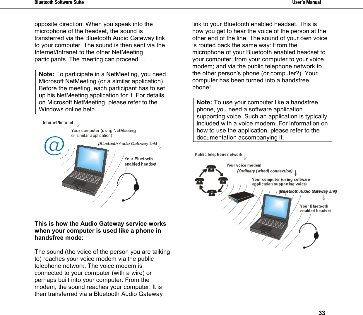 Bluetooth Software Suite   Users Manual       33  opposite direction: When you speak into the microphone of the headset, the sound is transferred via the Bluetooth Audio Gateway link to your computer. The sound is then sent via the Internet/Intranet to the other NetMeeting participants. The meeting can proceed ...  Note: To participate in a NetMeeting, you need Microsoft NetMeeting (or a similar application). Before the meeting, each participant has to set up his NetMeeting application for it. For details on Microsoft NetMeeting, please refer to the Windows online help.  This is how the Audio Gateway service works when your computer is used like a phone in handsfree mode:   The sound (the voice of the person you are talking to) reaches your voice modem via the public telephone network. The voice modem is connected to your computer (with a wire) or perhaps built into your computer. From the modem, the sound reaches your computer. It is then transferred via a Bluetooth Audio Gateway link to your Bluetooth enabled headset. This is how you get to hear the voice of the person at the other end of the line. The sound of your own voice is routed back the same way: From the microphone of your Bluetooth enabled headset to your computer; from your computer to your voice modem; and via the public telephone network to the other person&apos;s phone (or computer?). Your computer has been turned into a handsfree phone!  Note: To use your computer like a handsfree phone, you need a software application supporting voice. Such an application is typically included with a voice modem. For information on how to use the application, please refer to the documentation accompanying it.  