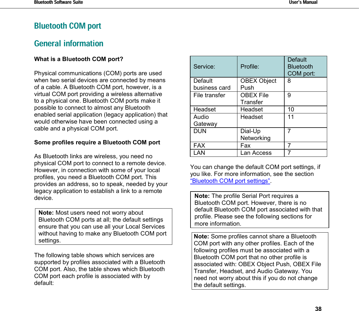 Bluetooth Software Suite   Users Manual       38  Bluetooth COM port General information What is a Bluetooth COM port?   Physical communications (COM) ports are used when two serial devices are connected by means of a cable. A Bluetooth COM port, however, is a virtual COM port providing a wireless alternative to a physical one. Bluetooth COM ports make it possible to connect to almost any Bluetooth enabled serial application (legacy application) that would otherwise have been connected using a cable and a physical COM port.  Some profiles require a Bluetooth COM port  As Bluetooth links are wireless, you need no physical COM port to connect to a remote device. However, in connection with some of your local profiles, you need a Bluetooth COM port. This provides an address, so to speak, needed by your legacy application to establish a link to a remote device.  Note: Most users need not worry about Bluetooth COM ports at all; the default settings ensure that you can use all your Local Services without having to make any Bluetooth COM port settings.  The following table shows which services are supported by profiles associated with a Bluetooth COM port. Also, the table shows which Bluetooth COM port each profile is associated with by default:   Service:  Profile: Default Bluetooth COM port: Default business card OBEX Object Push 8 File transfer  OBEX File Transfer 9 Headset Headset 10 Audio Gateway Headset 11 DUN Dial-Up Networking 7 FAX Fax  7 LAN Lan Access 7  You can change the default COM port settings, if you like. For more information, see the section “Bluetooth COM port settings”.  Note: The profile Serial Port requires a Bluetooth COM port. However, there is no default Bluetooth COM port associated with that profile. Please see the following sections for more information.   Note: Some profiles cannot share a Bluetooth COM port with any other profiles. Each of the following profiles must be associated with a Bluetooth COM port that no other profile is associated with: OBEX Object Push, OBEX File Transfer, Headset, and Audio Gateway. You need not worry about this if you do not change the default settings. 