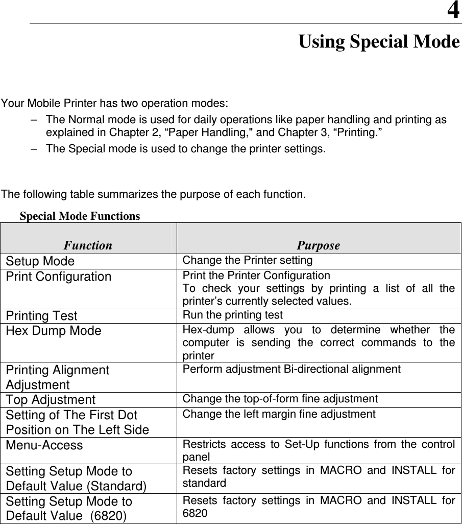 4 Using Special Mode Your Mobile Printer has two operation modes: –  The Normal mode is used for daily operations like paper handling and printing as explained in Chapter 2, “Paper Handling,&quot; and Chapter 3, “Printing.” –  The Special mode is used to change the printer settings.   The following table summarizes the purpose of each function. Special Mode Functions  Function  Purpose Setup Mode Change the Printer setting Print Configuration  Print the Printer Configuration To  check  your  settings  by  printing  a  list  of  all  the printer’s currently selected values. Printing Test  Run the printing test Hex Dump Mode  Hex-dump  allows  you  to  determine  whether  the computer  is  sending  the  correct  commands  to  the printer Printing Alignment Adjustment Perform adjustment Bi-directional alignment Top Adjustment  Change the top-of-form fine adjustment Setting of The First Dot Position on The Left Side Change the left margin fine adjustment Menu-Access  Restricts  access  to  Set-Up  functions  from  the  control panel Setting Setup Mode to Default Value (Standard) Resets  factory  settings  in  MACRO  and  INSTALL  for standard Setting Setup Mode to Default Value  (6820) Resets  factory  settings  in  MACRO  and  INSTALL  for 6820   