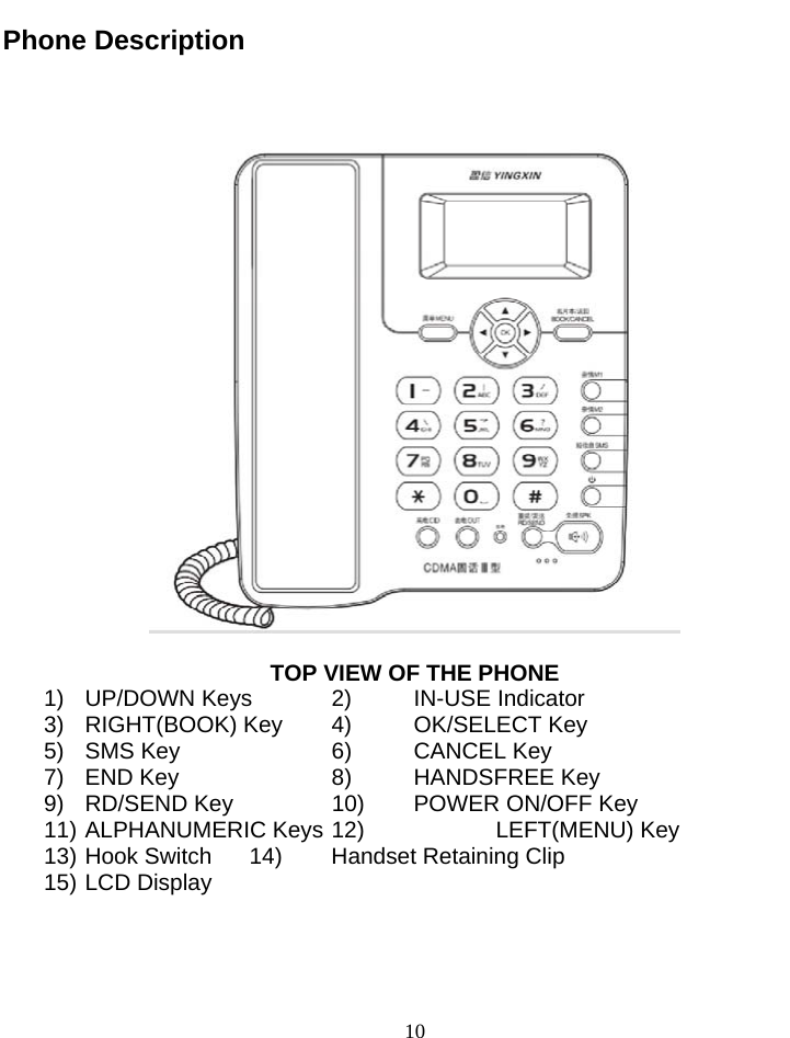 Page 10 of TOZED TECHNOLOGIES ZLTS500 CDMA Fixed wireless telephone User Manual 