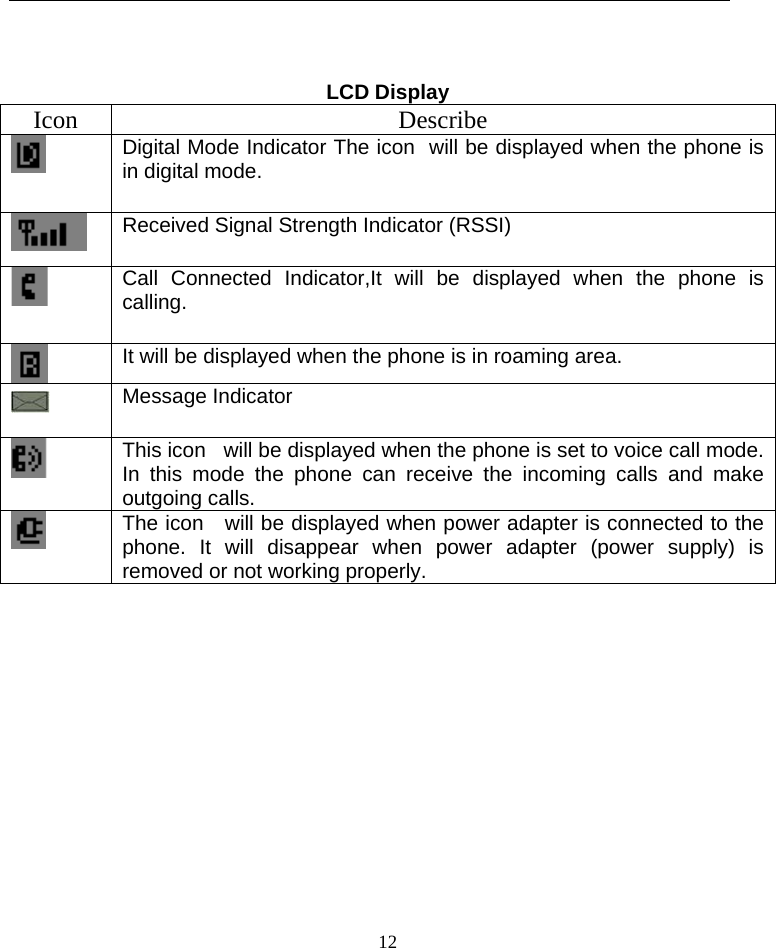 Page 12 of TOZED TECHNOLOGIES ZLTS500 CDMA Fixed wireless telephone User Manual 