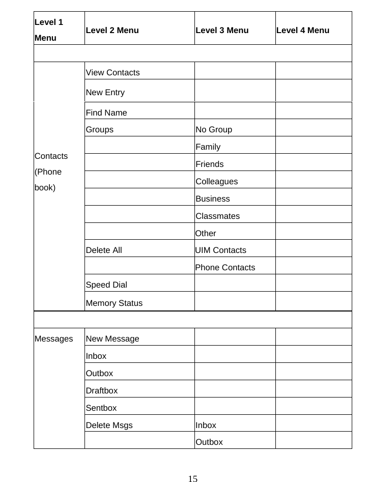 Page 15 of TOZED TECHNOLOGIES ZLTS500 CDMA Fixed wireless telephone User Manual 