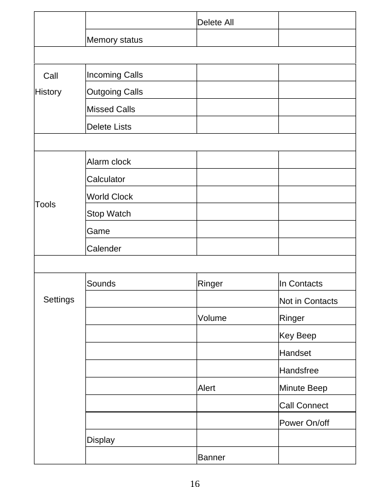 Page 16 of TOZED TECHNOLOGIES ZLTS500 CDMA Fixed wireless telephone User Manual 