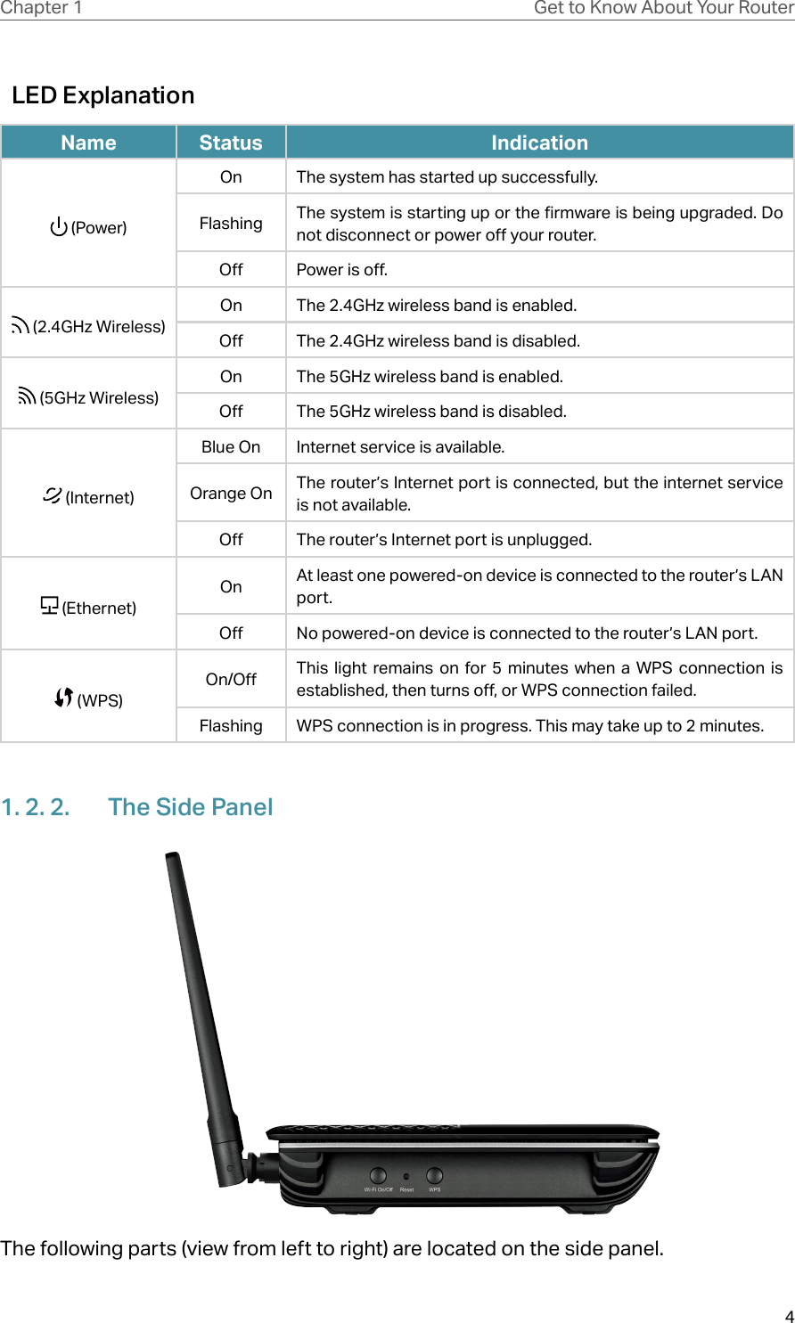 Page 8 of TP Link Technologies A10 AC2300 Wireless MU-MIMO Gigabit Router User Manual Part1