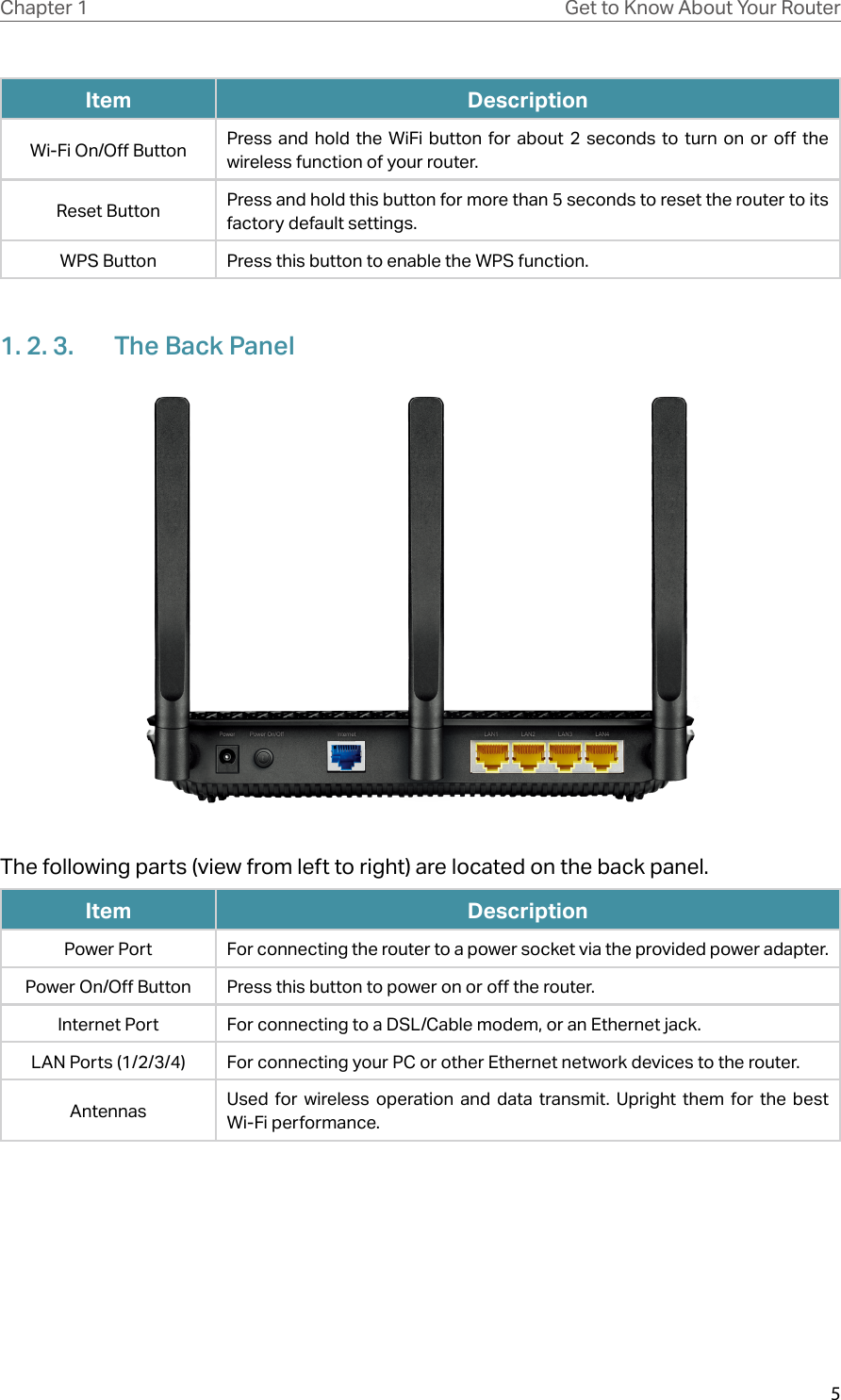 Page 9 of TP Link Technologies A10 AC2300 Wireless MU-MIMO Gigabit Router User Manual Part1