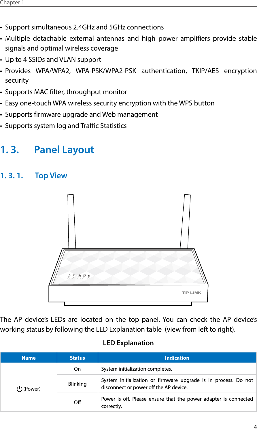 4Chapter 1  •  Support simultaneous 2.4GHz and 5GHz connections•  Multiple detachable external antennas and high power amplifiers provide stable signals and optimal wireless coverage•  Up to 4 SSIDs and VLAN support•  Provides WPA/WPA2, WPA-PSK/WPA2-PSK authentication, TKIP/AES encryption security•  Supports MAC filter, throughput monitor•  Easy one-touch WPA wireless security encryption with the WPS button•  Supports firmware upgrade and Web management•  Supports system log and Traffic Statistics1. 3.  Panel Layout1. 3. 1.  Top ViewThe AP device’s LEDs are located on the top panel. You can check the AP device’s working status by following the LED Explanation table  (view from left to right).LED ExplanationName Status Indication (Power)On System initialization completes.Blinking System initialization or firmware upgrade is in process. Do not disconnect or power off the AP device.Off Power is off. Please ensure that the power adapter is connected correctly.