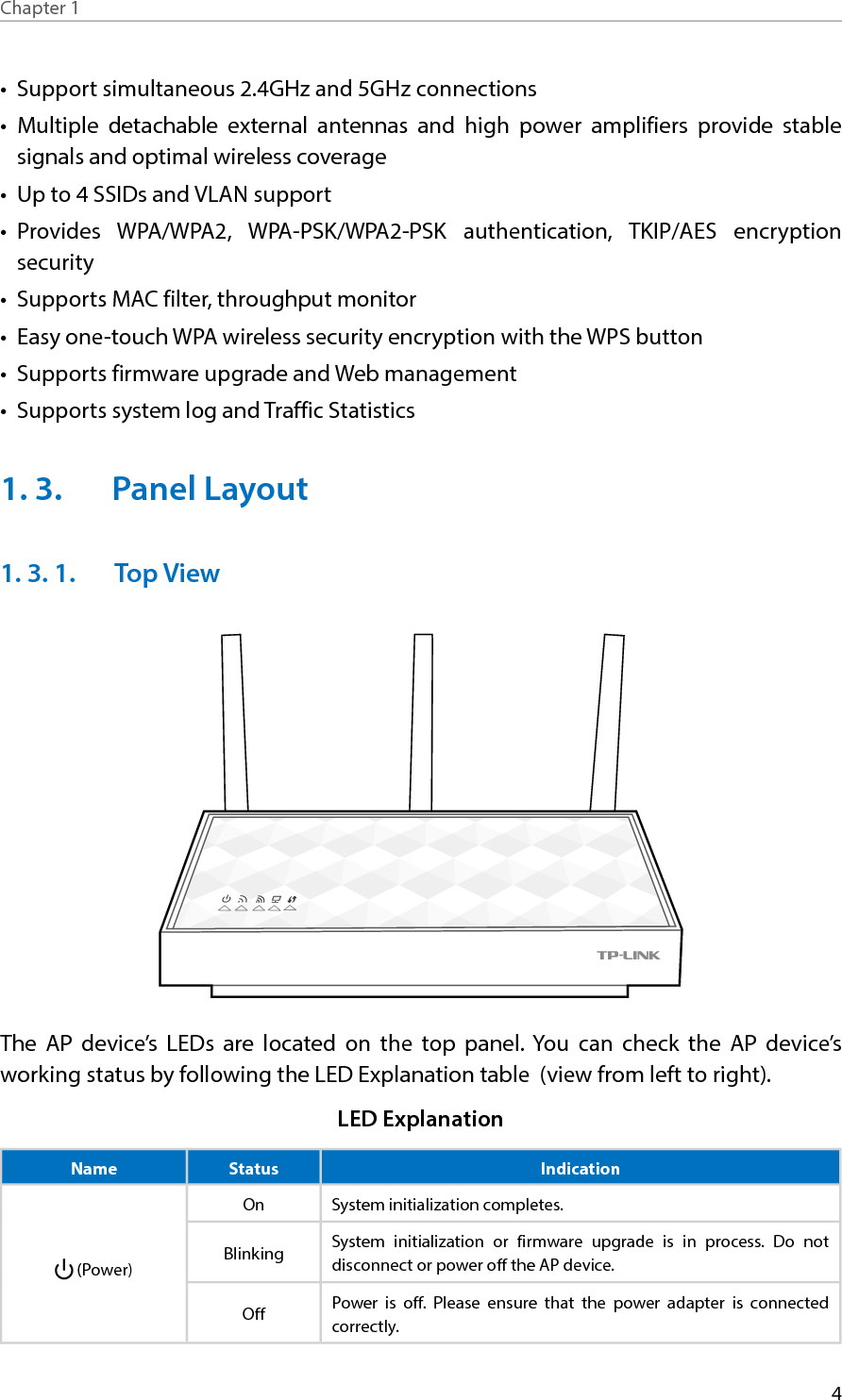Page 7 of TP Link Technologies AP500 AC1900 Wireless Gigabit Access Point User Manual rev