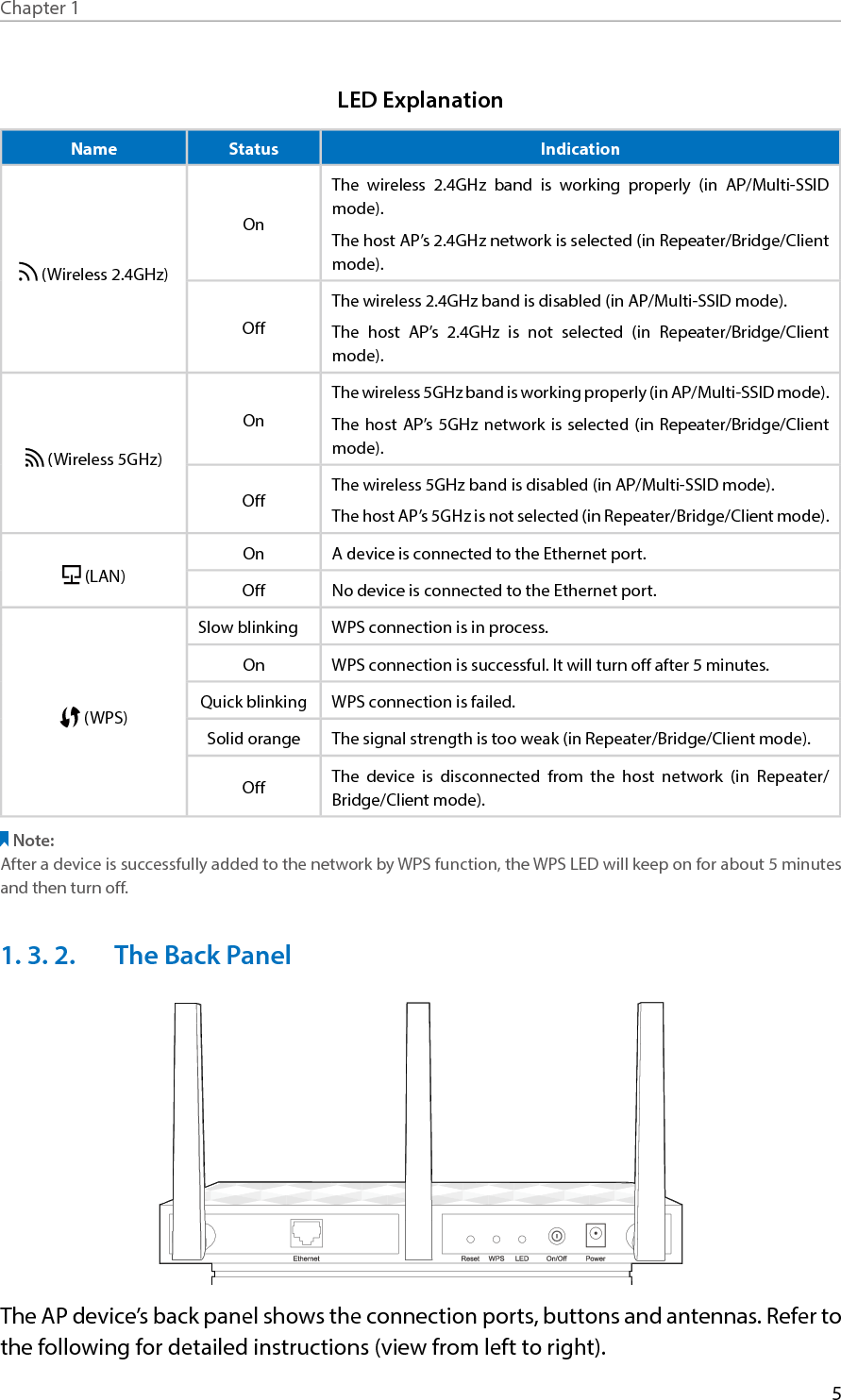 Page 8 of TP Link Technologies AP500 AC1900 Wireless Gigabit Access Point User Manual rev