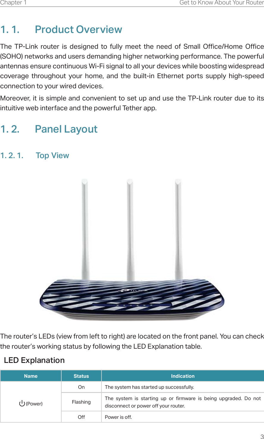 3Chapter 1 Get to Know About Your Router1. 1.  Product OverviewThe TP-Link router is designed to fully meet the need of Small Office/Home Office (SOHO) networks and users demanding higher networking performance. The powerful antennas ensure continuous Wi-Fi signal to all your devices while boosting widespread coverage throughout your home, and the built-in Ethernet ports supply high-speed connection to your wired devices.Moreover, it is simple and convenient to set up and use the TP-Link router due to its intuitive web interface and the powerful Tether app.1. 2.  Panel Layout1. 2. 1.  Top ViewThe router’s LEDs (view from left to right) are located on the front panel. You can check the router’s working status by following the LED Explanation table.LED ExplanationName Status Indication (Power)On The system has started up successfully.Flashing The system is starting up or firmware is being upgraded. Do not disconnect or power off your router.Off Power is off.