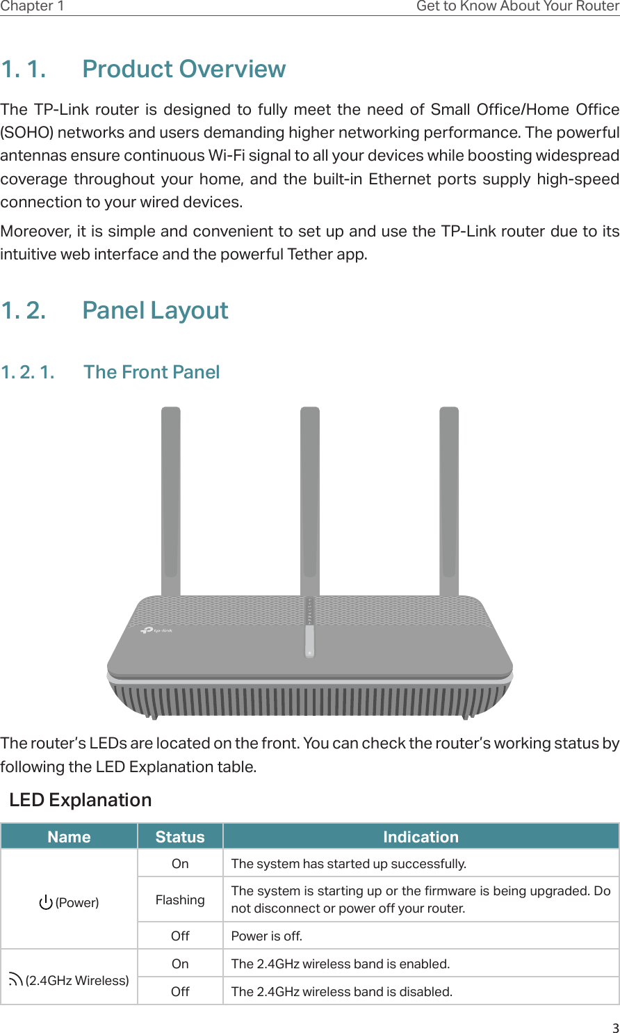 3Chapter 1 Get to Know About Your Router1. 1.  Product OverviewThe TP-Link router is designed to fully meet the need of Small Office/Home Office (SOHO) networks and users demanding higher networking performance. The powerful antennas ensure continuous Wi-Fi signal to all your devices while boosting widespread coverage throughout your home, and the built-in Ethernet ports supply high-speed connection to your wired devices.Moreover, it is simple and convenient to set up and use the TP-Link router due to its intuitive web interface and the powerful Tether app.  1. 2.  Panel Layout1. 2. 1.  The Front PanelThe router’s LEDs are located on the front. You can check the router’s working status by following the LED Explanation table.LED ExplanationName Status Indication (Power)On The system has started up successfully.Flashing The system is starting up or the firmware is being upgraded. Do not disconnect or power off your router.Off Power is off.  (2.4GHz Wireless)On The 2.4GHz wireless band is enabled.Off The 2.4GHz wireless band is disabled.
