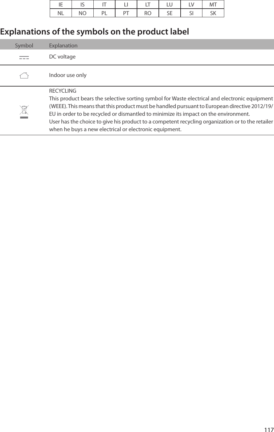 117IE IS IT LI LT LU LV MTNL NO PL PT RO SE SI SKExplanations of the symbols on the product labelSymbol ExplanationDC voltageIndoor use onlyRECYCLINGThis product bears the selective sorting symbol for Waste electrical and electronic equipment (WEEE). This means that this product must be handled pursuant to European directive 2012/19/EU in order to be recycled or dismantled to minimize its impact on the environment.User has the choice to give his product to a competent recycling organization or to the retailer when he buys a new electrical or electronic equipment.