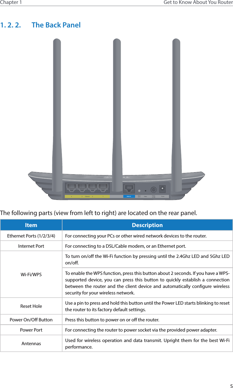 5Chapter 1 Get to Know About You Router1. 2. 2.  The Back PanelThe following parts (view from left to right) are located on the rear panel. Item DescriptionEthernet Ports (1/2/3/4) For connecting your PCs or other wired network devices to the router.Internet Port For connecting to a DSL/Cable modem, or an Ethernet port.Wi-Fi/WPSTo turn on/off the Wi-Fi function by pressing until the 2.4Ghz LED and 5Ghz LED on/off.To enable the WPS function, press this button about 2 seconds. If you have a WPS-supported device, you can press this button to quickly establish a connection between the router and the client device and automatically configure wireless security for your wireless network.Reset Hole Use a pin to press and hold this button until the Power LED starts blinking to reset the router to its factory default settings.Power On/Off Button Press this button to power on or off the router.Power Port For connecting the router to power socket via the provided power adapter.Antennas Used for wireless operation and data transmit. Upright them for the best Wi-Fi performance.