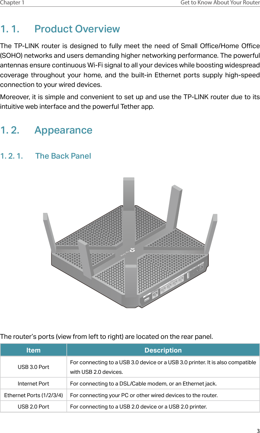 3Chapter 1 Get to Know About Your Router1. 1.  Product OverviewThe TP-LINK router is designed to fully meet the need of Small Office/Home Office (SOHO) networks and users demanding higher networking performance. The powerful antennas ensure continuous Wi-Fi signal to all your devices while boosting widespread coverage throughout your home, and the built-in Ethernet ports supply high-speed connection to your wired devices.Moreover, it is simple and convenient to set up and use the TP-LINK router due to its intuitive web interface and the powerful Tether app.  1. 2.  Appearance1. 2. 1.  The Back PanelThe router’s ports (view from left to right) are located on the rear panel.Item DescriptionUSB 3.0 Port For connecting to a USB 3.0 device or a USB 3.0 printer. It is also compatiblewith USB 2.0 devices.Internet Port For connecting to a DSL/Cable modem, or an Ethernet jack.Ethernet Ports (1/2/3/4) For connecting your PC or other wired devices to the router.USB 2.0 Port For connecting to a USB 2.0 device or a USB 2.0 printer.