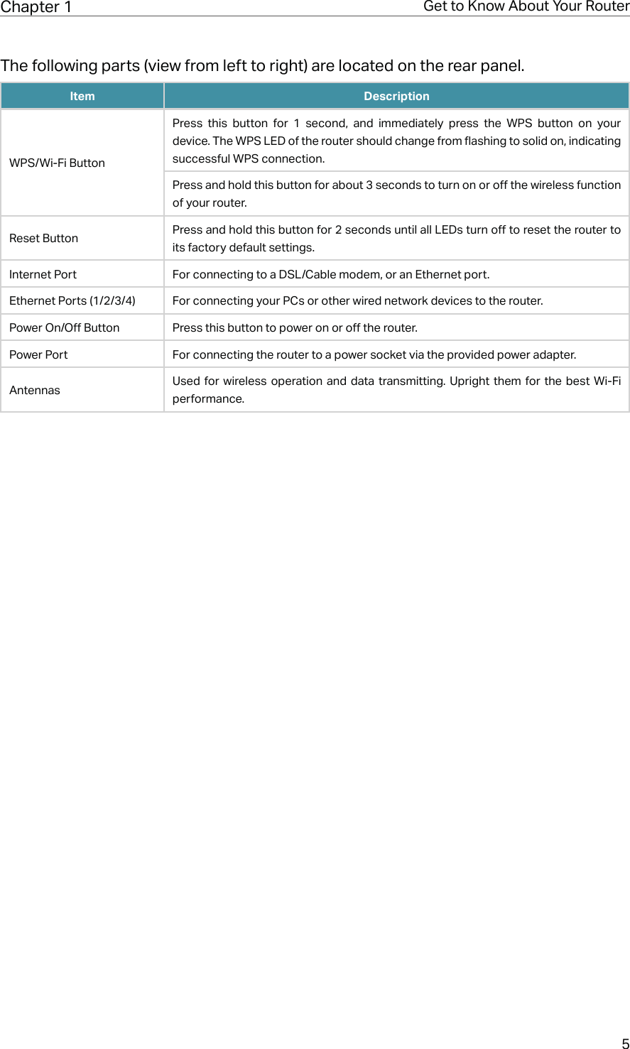 5Chapter 1  Get to Know About Your RouterThe following parts (view from left to right) are located on the rear panel. Item DescriptionWPS/Wi-Fi ButtonPress this button for 1 second, and immediately press the WPS button on your device. The WPS LED of the router should change from flashing to solid on, indicating successful WPS connection.Press and hold this button for about 3 seconds to turn on or off the wireless function of your router.Reset Button Press and hold this button for 2 seconds until all LEDs turn off to reset the router to its factory default settings.Internet Port For connecting to a DSL/Cable modem, or an Ethernet port.Ethernet Ports (1/2/3/4) For connecting your PCs or other wired network devices to the router.Power On/Off Button Press this button to power on or off the router.Power Port For connecting the router to a power socket via the provided power adapter.Antennas Used for wireless operation and data transmitting. Upright them for the best Wi-Fi performance.