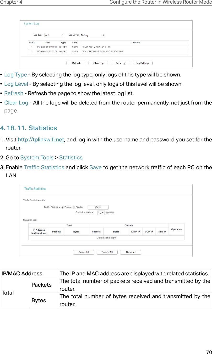 70Chapter 4 &amp;RQƮJXUHWKH5RXWHULQ:LUHOHVV5RXWHU0RGH•  Log Type - By selecting the log type, only logs of this type will be shown.•  Log Level - By selecting the log level, only logs of this level will be shown.•  Refresh - Refresh the page to show the latest log list.•  Clear Log - All the logs will be deleted from the router permanently, not just from the page.4. 18. 11.  Statistics1. Visit http://tplinkwifi.net, and log in with the username and password you set for the router.2. Go to System Tools &gt; Statistics.3. Enable Traffic Statistics and click Save to get the network traffic of each PC on the LAN.IP/MAC Address The IP and MAC address are displayed with related statistics.TotalPackets The total number of packets received and transmitted by the router.Bytes The total number of bytes received and transmitted by the router.