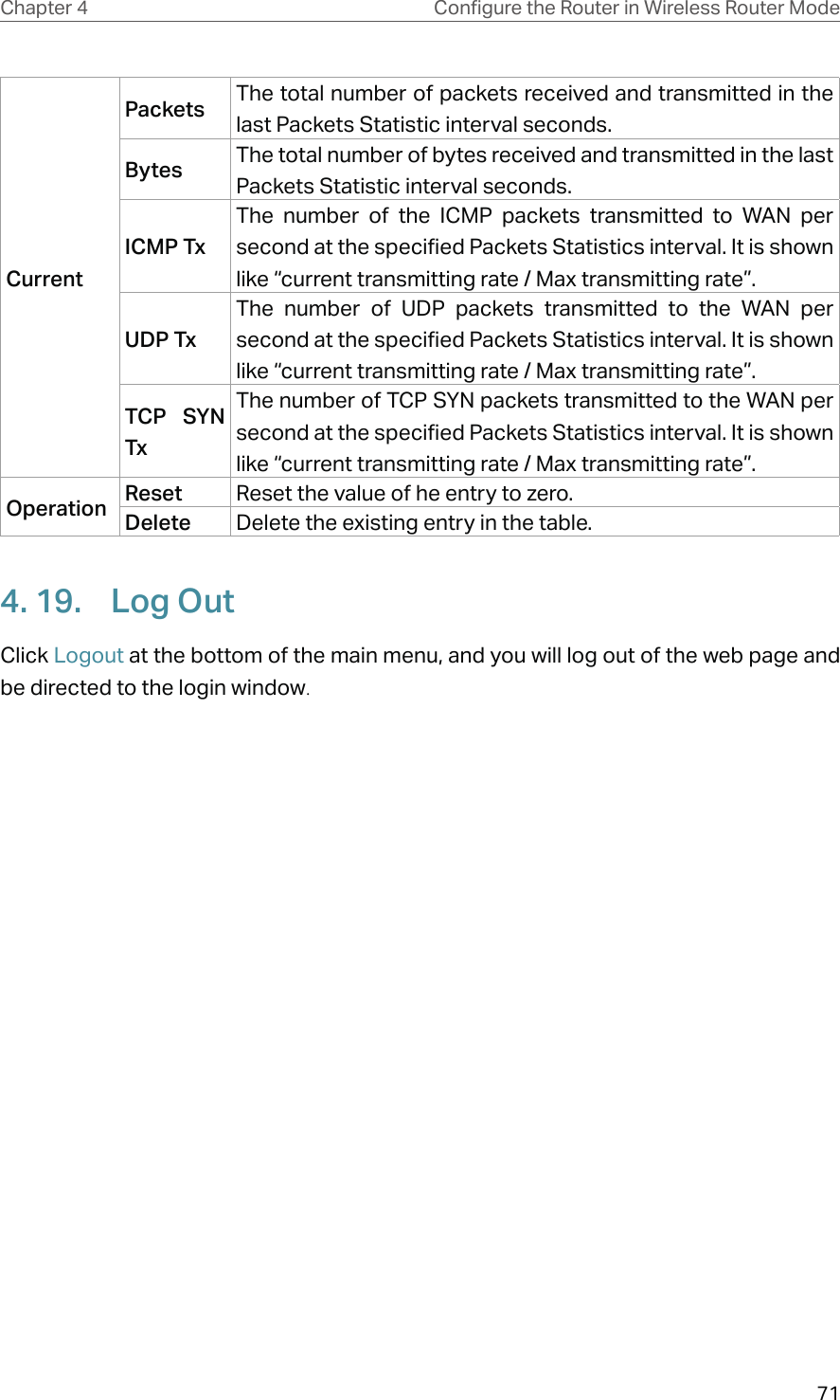 71Chapter 4 &amp;RQƮJXUHWKH5RXWHULQ:LUHOHVV5RXWHU0RGHCurrentPackets The total number of packets received and transmitted in the last Packets Statistic interval seconds.Bytes The total number of bytes received and transmitted in the last Packets Statistic interval seconds.ICMP TxThe number of the ICMP packets transmitted to WAN per second at the specified Packets Statistics interval. It is shown like “current transmitting rate / Max transmitting rate”.UDP TxThe number of UDP packets transmitted to the WAN per second at the specified Packets Statistics interval. It is shown like “current transmitting rate / Max transmitting rate”.TCP SYN TxThe number of TCP SYN packets transmitted to the WAN per second at the specified Packets Statistics interval. It is shown like “current transmitting rate / Max transmitting rate”.Operation Reset Reset the value of he entry to zero.Delete Delete the existing entry in the table.4. 19.  Log OutClick Logout at the bottom of the main menu, and you will log out of the web page and be directed to the login window.