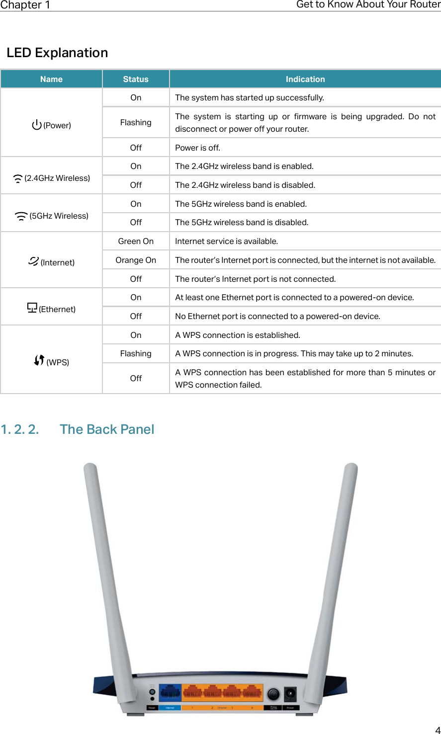 4Chapter 1  Get to Know About Your RouterLED ExplanationName Status Indication (Power)On The system has started up successfully.Flashing The system is starting up or firmware is being upgraded. Do not disconnect or power off your router.Off Power is off. (2.4GHz Wireless)On The 2.4GHz wireless band is enabled.Off The 2.4GHz wireless band is disabled. (5GHz Wireless)On The 5GHz wireless band is enabled.Off The 5GHz wireless band is disabled. (Internet)Green On Internet service is available.Orange On The router’s Internet port is connected, but the internet is not available.Off The router’s Internet port is not connected. (Ethernet)On At least one Ethernet port is connected to a powered-on device.Off No Ethernet port is connected to a powered-on device. (WPS)On A WPS connection is established.Flashing A WPS connection is in progress. This may take up to 2 minutes.Off A WPS connection has been established for more than 5 minutes or WPS connection failed.1. 2. 2.  The Back Panel