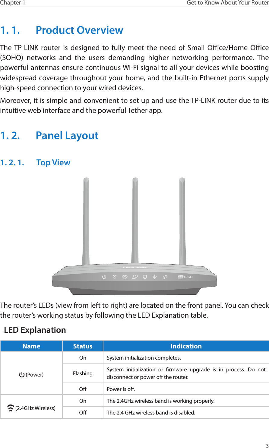 3Chapter 1 Get to Know About Your Router1. 1.  Product OverviewThe TP-LINK router is designed to fully meet the need of Small Office/Home Office (SOHO) networks and the users demanding higher networking performance. The powerful antennas ensure continuous Wi-Fi signal to all your devices while boosting widespread coverage throughout your home, and the built-in Ethernet ports supply high-speed connection to your wired devices.Moreover, it is simple and convenient to set up and use the TP-LINK router due to its intuitive web interface and the powerful Tether app.1. 2.  Panel Layout1. 2. 1.  Top ViewThe router’s LEDs (view from left to right) are located on the front panel. You can check the router’s working status by following the LED Explanation table.LED ExplanationName Status Indication (Power)On System initialization completes.Flashing System initialization or firmware upgrade is in process. Do not disconnect or power off the router.Off Power is off. (2.4GHz Wireless)On The 2.4GHz wireless band is working properly.Off The 2.4 GHz wireless band is disabled.