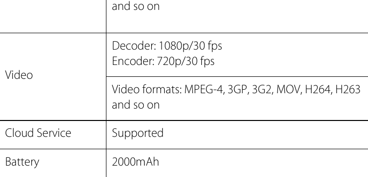  and so on Video Decoder: 1080p/30 fps   Encoder: 720p/30 fps Video formats: MPEG-4, 3GP, 3G2, MOV, H264, H263 and so on Cloud Service  Supported Battery 2000mAh   