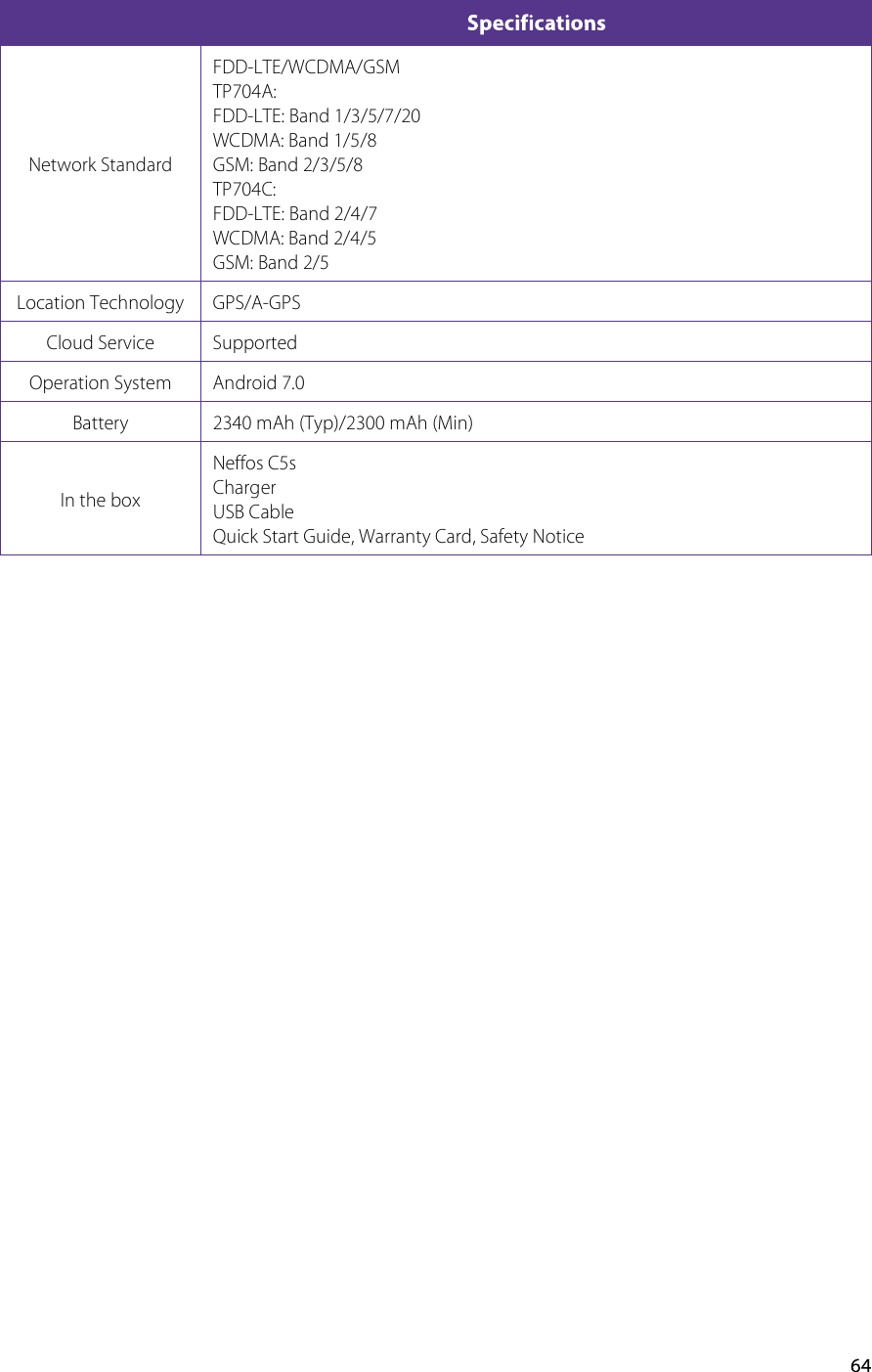 Network StandardFDD-LTE/WCDMA/GSMTP704A:FDD-LTE: Band 1/3/5/7/20WCDMA: Band 1/5/8GSM: Band 2/3/5/8TP704C:FDD-LTE: Band 2/4/7WCDMA: Band 2/4/5GSM: Band 2/5Location Technology GPS/A-GPSCloud Service SupportedOperation System Android 7.0Battery 2340 mAh (Typ)/2300 mAh (Min)In the boxNeffos C5sChargerUSB CableQuick Start Guide, Warranty Card, Safety Notice