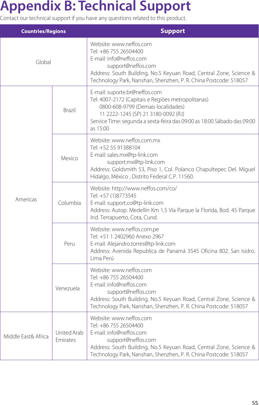 55Appendix B: Technical SupportContact our technical support if you have any questions related to this product.Countries/Regions SupportGlobalWebsite: www.neffos.comTel: +86 755 26504400E-mail: info@neffos.com             support@neffos.comAddress: South Building, No.5 Keyuan Road, Central Zone, Science &amp; Technology Park, Nanshan, Shenzhen, P. R. China Postcode: 518057AmericasBrazilE-mail: suporte.br@neffos.comTel: 4007-2172 (Capitais e Regiões metropolitanas)       0800-608-9799 (Demais localidades)       11 2222-1245 (SP) 21 3180-0092 (RJ)Service Time: segunda a sexta-feira das 09:00 as 18:00 Sábado das 09:00 as 15:00MexicoWebsite: www.neffos.com.mxTel: +52 55 91388104E-mail: sales.mx@tp-link.com             support.mx@tp-link.comAddress: Goldsmith 53, Piso 1, Col. Polanco Chapultepec Del. Miguel Hidalgo, México , Distrito Federal C.P. 11560.ColumbiaWebsite: http://www.neffos.com/co/Tel: +57 (1)8773545E-mail: support.co@tp-link.comAddress: Autop. Medellín Km 1.5 Vía Parque la Florida, Bod. 45 Parque Ind. Terrapuerto, Cota, Cund.PeruWebsite: www.neffos.com.peTel: +51 1 2402960 Anexo 2967E-mail: Alejandro.torres@tp-link.comAddress: Avenida Republica de Panamá 3545 Oficina 802. San Isidro. Lima PerúVenezuelaWebsite: www.neffos.comTel: +86 755 26504400E-mail: info@neffos.com             support@neffos.comAddress: South Building, No.5 Keyuan Road, Central Zone, Science &amp; Technology Park, Nanshan, Shenzhen, P. R. China Postcode: 518057Middle East&amp; Africa United Arab EmiratesWebsite: www.neffos.comTel: +86 755 26504400E-mail: info@neffos.com             support@neffos.comAddress: South Building, No.5 Keyuan Road, Central Zone, Science &amp; Technology Park, Nanshan, Shenzhen, P. R. China Postcode: 518057