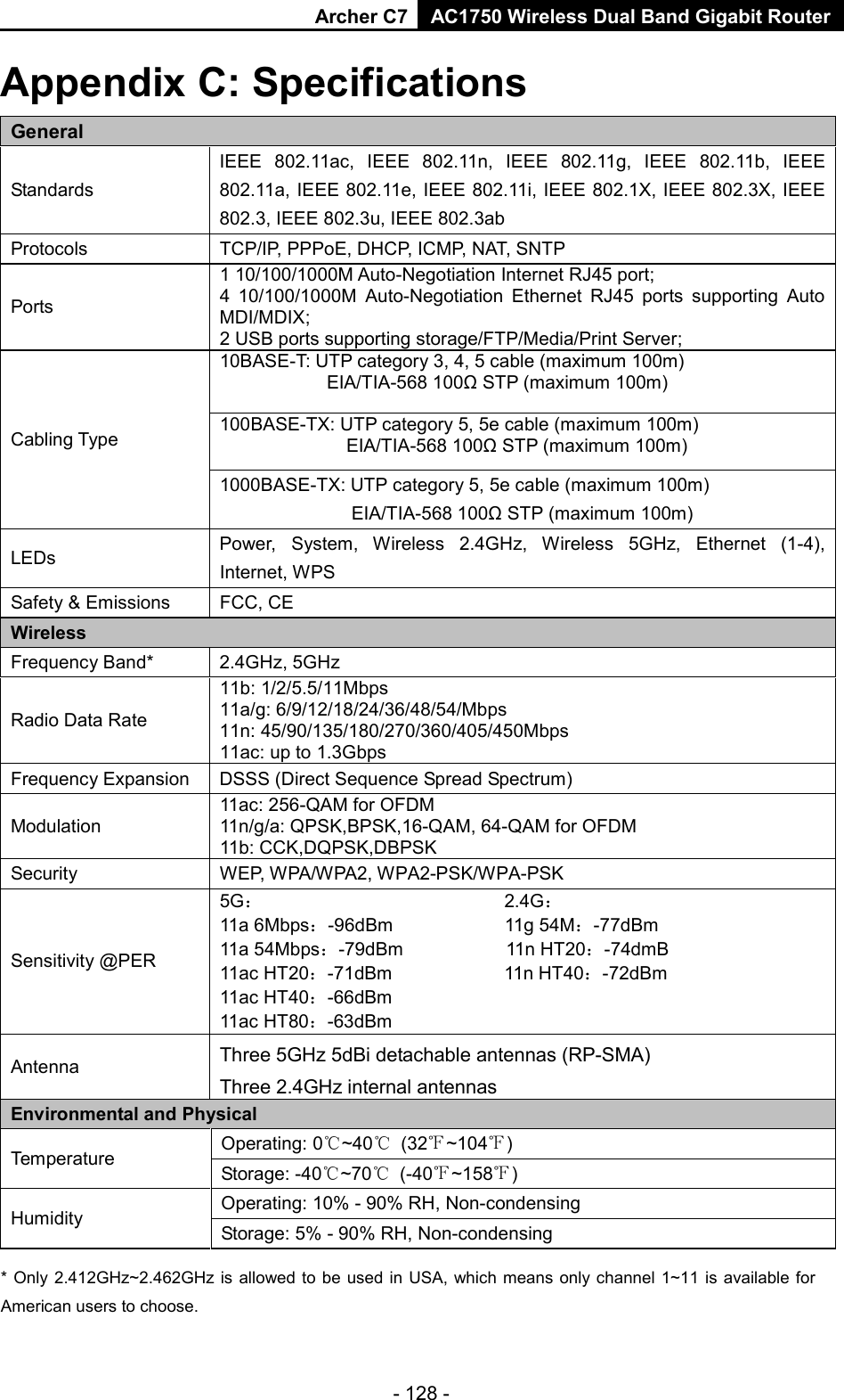 Archer C7 AC1750 Wireless Dual Band Gigabit Router  - 128 - Appendix C: Specifications General Standards IEEE 802.11ac,  IEEE 802.11n,  IEEE 802.11g,  IEEE 802.11b,  IEEE 802.11a, IEEE 802.11e, IEEE 802.11i, IEEE 802.1X, IEEE 802.3X, IEEE 802.3, IEEE 802.3u, IEEE 802.3ab Protocols TCP/IP, PPPoE, DHCP, ICMP, NAT, SNTP Ports 1 10/100/1000M Auto-Negotiation Internet RJ45 port; 4  10/100/1000M Auto-Negotiation  Ethernet RJ45 ports supporting Auto MDI/MDIX; 2 USB ports supporting storage/FTP/Media/Print Server; Cabling Type 10BASE-T: UTP category 3, 4, 5 cable (maximum 100m) EIA/TIA-568 100Ω STP (maximum 100m) 100BASE-TX: UTP category 5, 5e cable (maximum 100m) EIA/TIA-568 100Ω STP (maximum 100m) 1000BASE-TX: UTP category 5, 5e cable (maximum 100m) EIA/TIA-568 100Ω STP (maximum 100m) LEDs Power,  System,  Wireless 2.4GHz,  Wireless 5GHz, Ethernet (1-4), Internet, WPS Safety &amp; Emissions FCC, CE Wireless Frequency Band*  2.4GHz, 5GHz Radio Data Rate 11b: 1/2/5.5/11Mbps 11a/g: 6/9/12/18/24/36/48/54/Mbps 11n: 45/90/135/180/270/360/405/450Mbps 11ac: up to 1.3Gbps Frequency Expansion DSSS (Direct Sequence Spread Spectrum) Modulation 11ac: 256-QAM for OFDM 11n/g/a: QPSK,BPSK,16-QAM, 64-QAM for OFDM 11b: CCK,DQPSK,DBPSK Security WEP, W PA/W PA2 , WPA2-PSK/WPA-PSK Sensitivity @PER 5G：                          2.4G： 11a 6Mbps：-96dBm            11g 54M：-77dBm 11a 54Mbps：-79dBm           11n HT20：-74dmB     11ac HT20：-71dBm            11n HT40：-72dBm 11ac HT40：-66dBm         11ac HT80：-63dBm          Antenna Three 5GHz 5dBi detachable antennas (RP-SMA) Three 2.4GHz internal antennas Environmental and Physical Temperature Operating: 0℃~40℃ (32℉~104℉) Storage: -40℃~70℃  (-40℉~158℉) Humidity Operating: 10% - 90% RH, Non-condensing Storage: 5% - 90% RH, Non-condensing * Only 2.412GHz~2.462GHz is allowed to be used in USA, which means only channel 1~11 is available for American users to choose. 