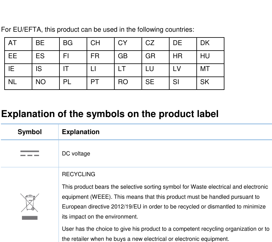    For EU/EFTA, this product can be used in the following countries:      Explanation of the symbols on the product label Symbol Explanation  DC voltage  RECYCLING This product bears the selective sorting symbol for Waste electrical and electronic equipment (WEEE). This means that this product must be handled pursuant to European directive 2012/19/EU in order to be recycled or dismantled to minimize its impact on the environment. User has the choice to give his product to a competent recycling organization or to the retailer when he buys a new electrical or electronic equipment.  AT BE BG CH CY CZ DE DK EE ES FI FR GB GR HR HU IE IS IT LI LT LU LV MT NL NO PL PT RO SE SI SK 