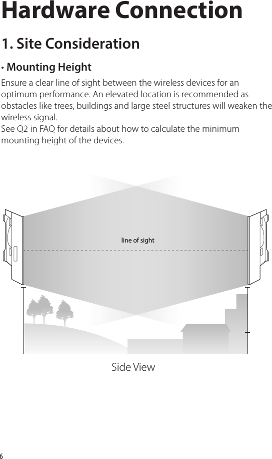 6Hardware Connection• Mounting Height1. Site ConsiderationEnsure a clear line of sight between the wireless devices for an optimum performance. An elevated location is recommended as obstacles like trees, buildings and large steel structures will weaken the wireless signal.See Q2 in FAQ for details about how to calculate the minimum mounting height of the devices.line of sightSide View