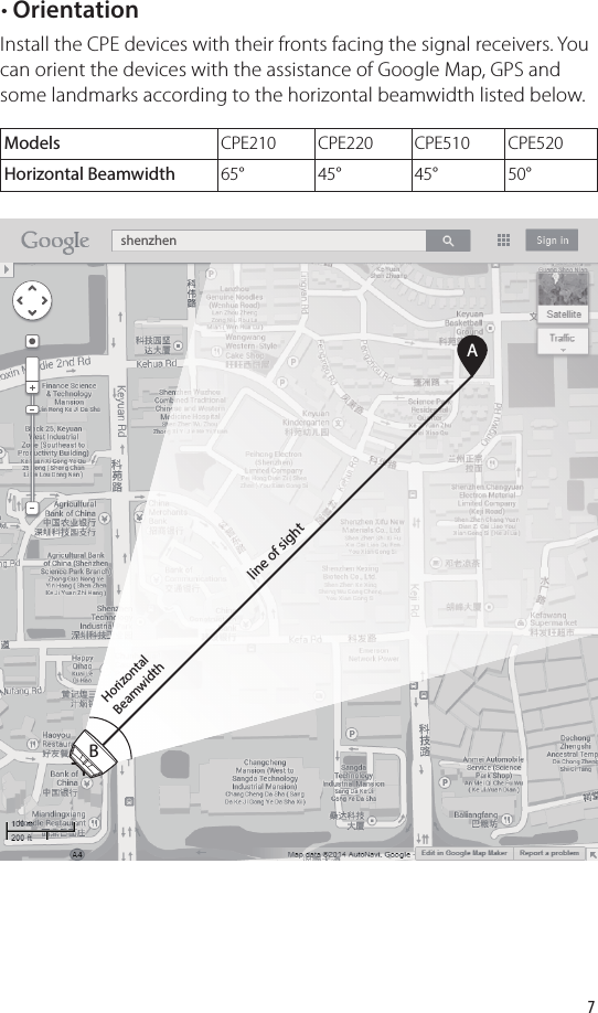 7• OrientationInstall the CPE devices with their fronts facing the signal receivers. You can orient the devices with the assistance of Google Map, GPS and some landmarks according to the horizontal beamwidth listed below.Horizontal Angle line of sightAshenzhenBline of sightHorizontal BeamwidthModels CPE210 CPE220 CPE510 CPE520Horizontal Beamwidth 65° 45° 45° 50°