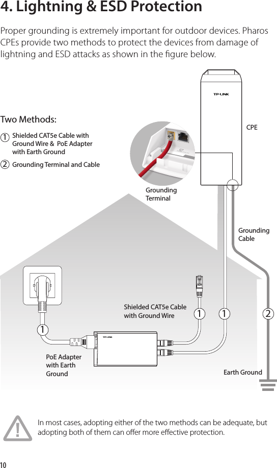 104. Lightning &amp; ESD ProtectionProper grounding is extremely important for outdoor devices. Pharos CPEs provide two methods to protect the devices from damage of lightning and ESD attacks as shown in the  gure below. Shielded CAT5e Cable with Ground Wire &amp;  PoE Adapter with Earth GroundGrounding Terminal and CableCPEShielded CAT5e Cable with Ground WirePoE Adapter with Earth GroundGrounding TerminalGrounding CableEarth GroundTwo Methods:221111In most cases, adopting either of the two methods can be adequate, but adopting both of them can o er more e ective protection.