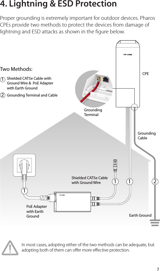 74. Lightning &amp; ESD ProtectionProper grounding is extremely important for outdoor devices. Pharos CPEs provide two methods to protect the devices from damage of lightning and ESD attacks as shown in the figure below. Shielded CAT5e Cable with Ground Wire &amp;  PoE Adapter with Earth GroundGrounding Terminal and CableCPEShielded CAT5e Cable with Ground WirePoE Adapter with Earth GroundGrounding TerminalGrounding CableEarth GroundTwo Methods:221111In most cases, adopting either of the two methods can be adequate, but adopting both of them can offer more effective protection.